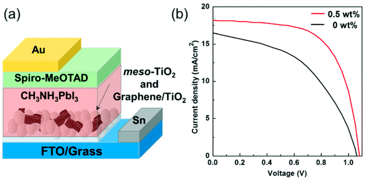 Molecules 26 05286 g017