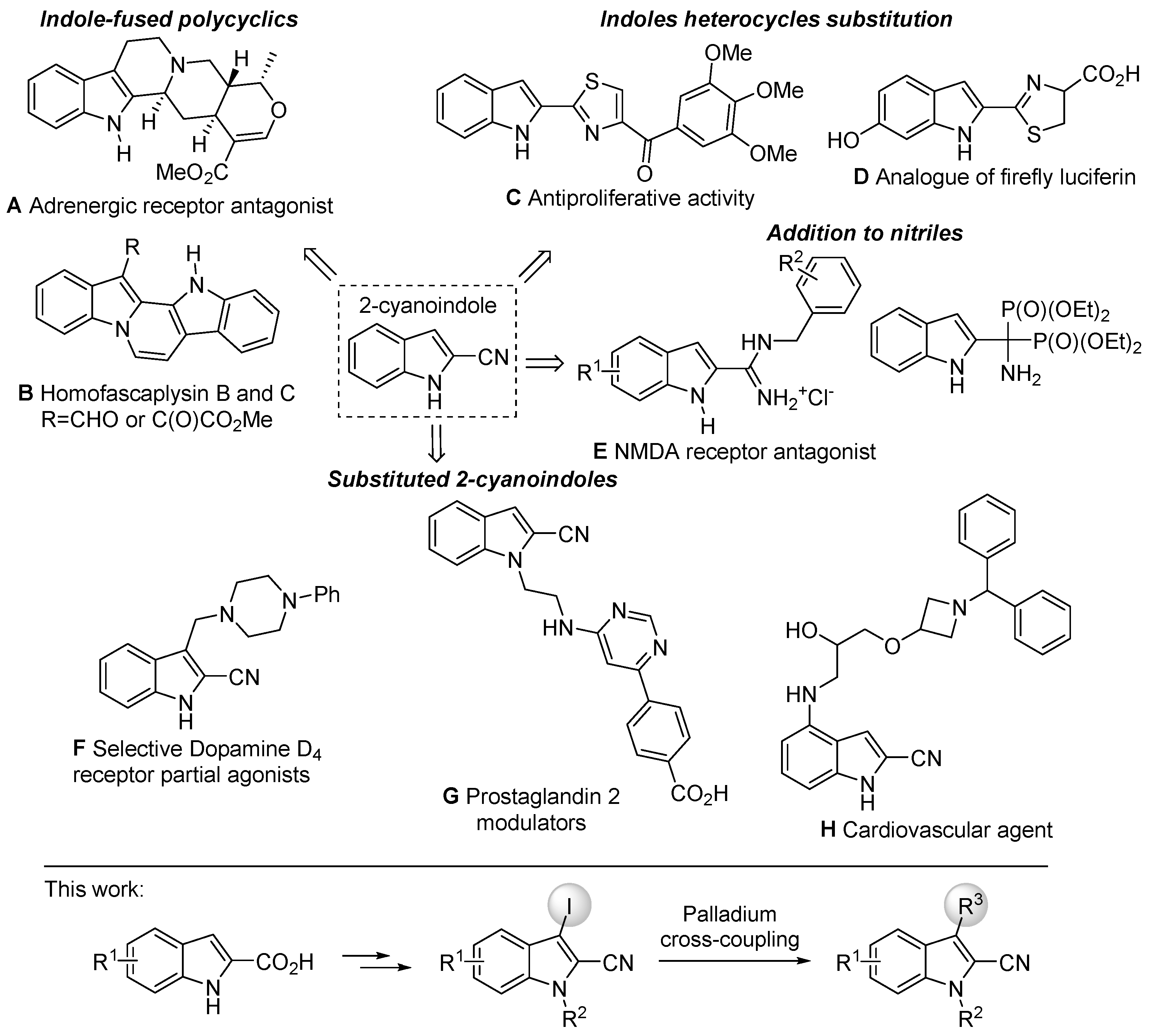 Molecules 26 05287 g001 550