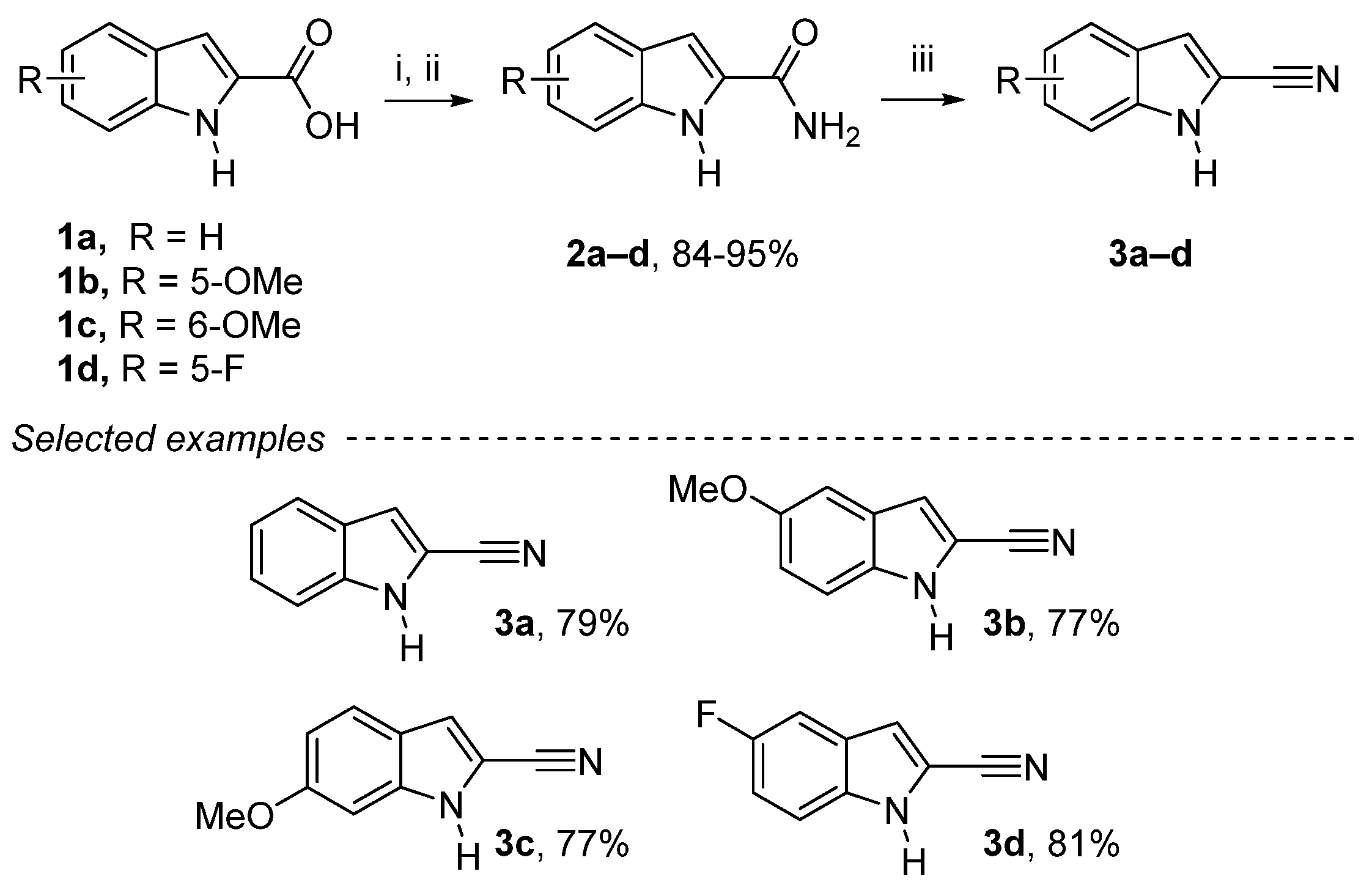 Molecules 26 05287 sch001 550