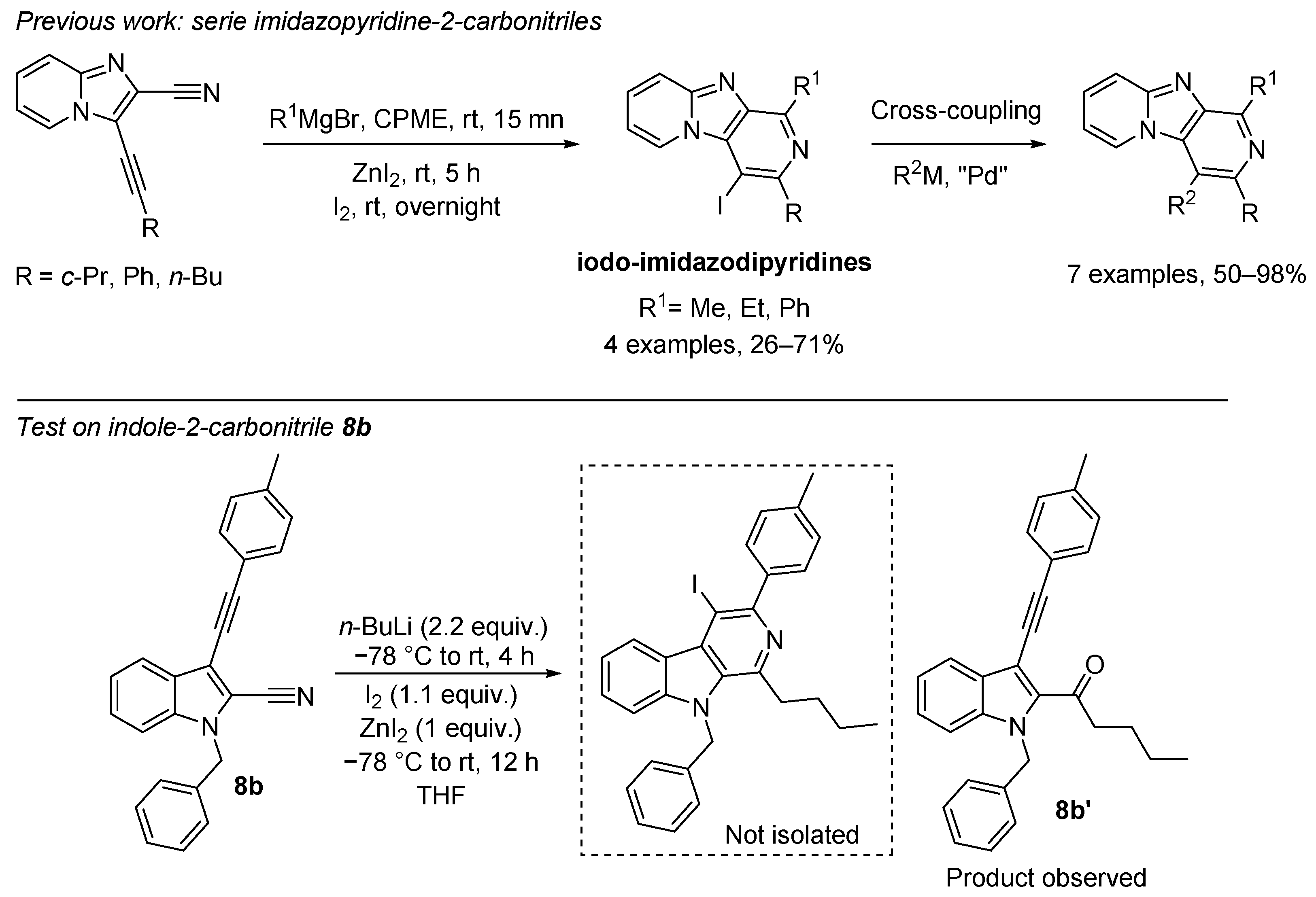 Molecules 26 05287 sch005 550