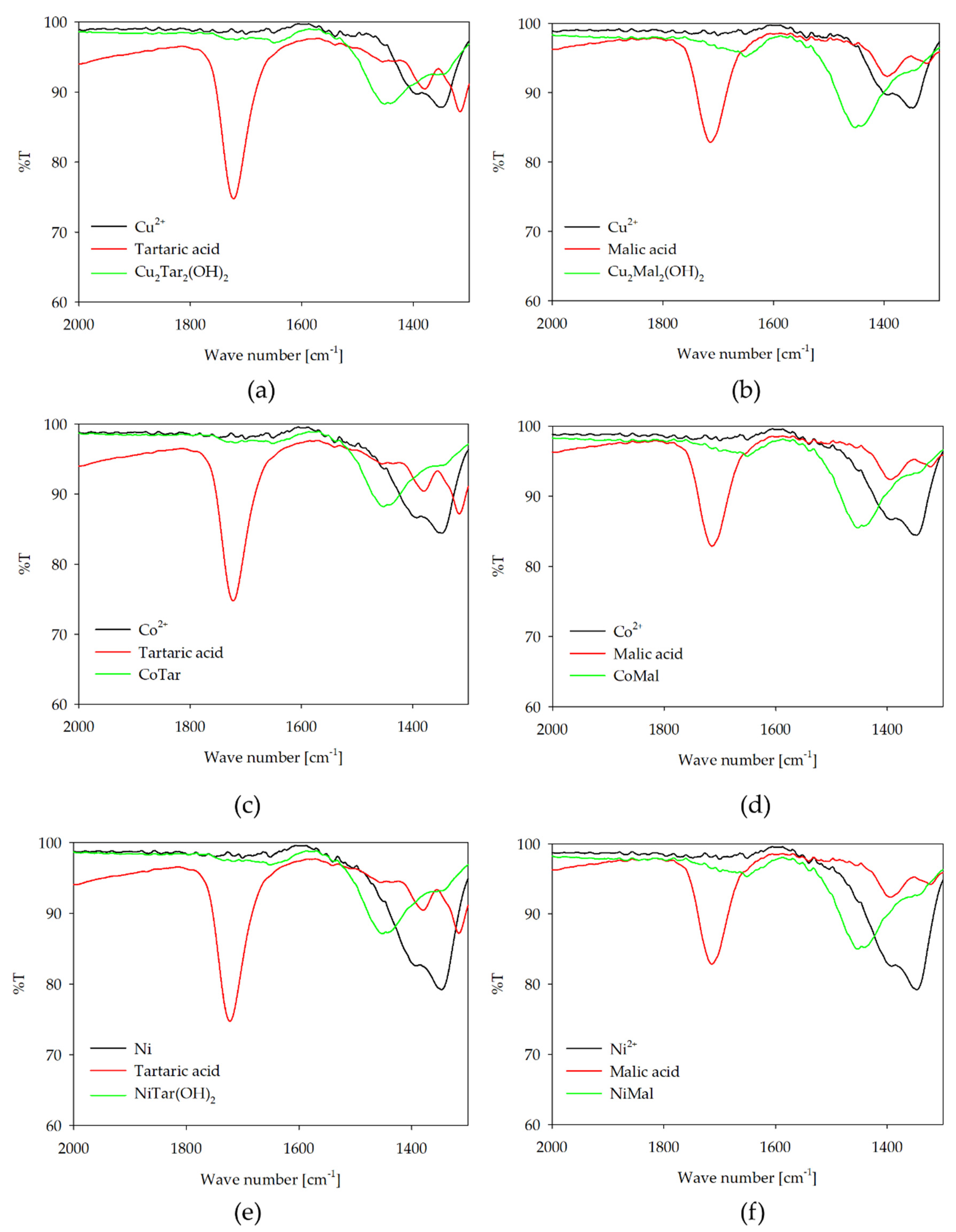 Molecules 26 05290 g009