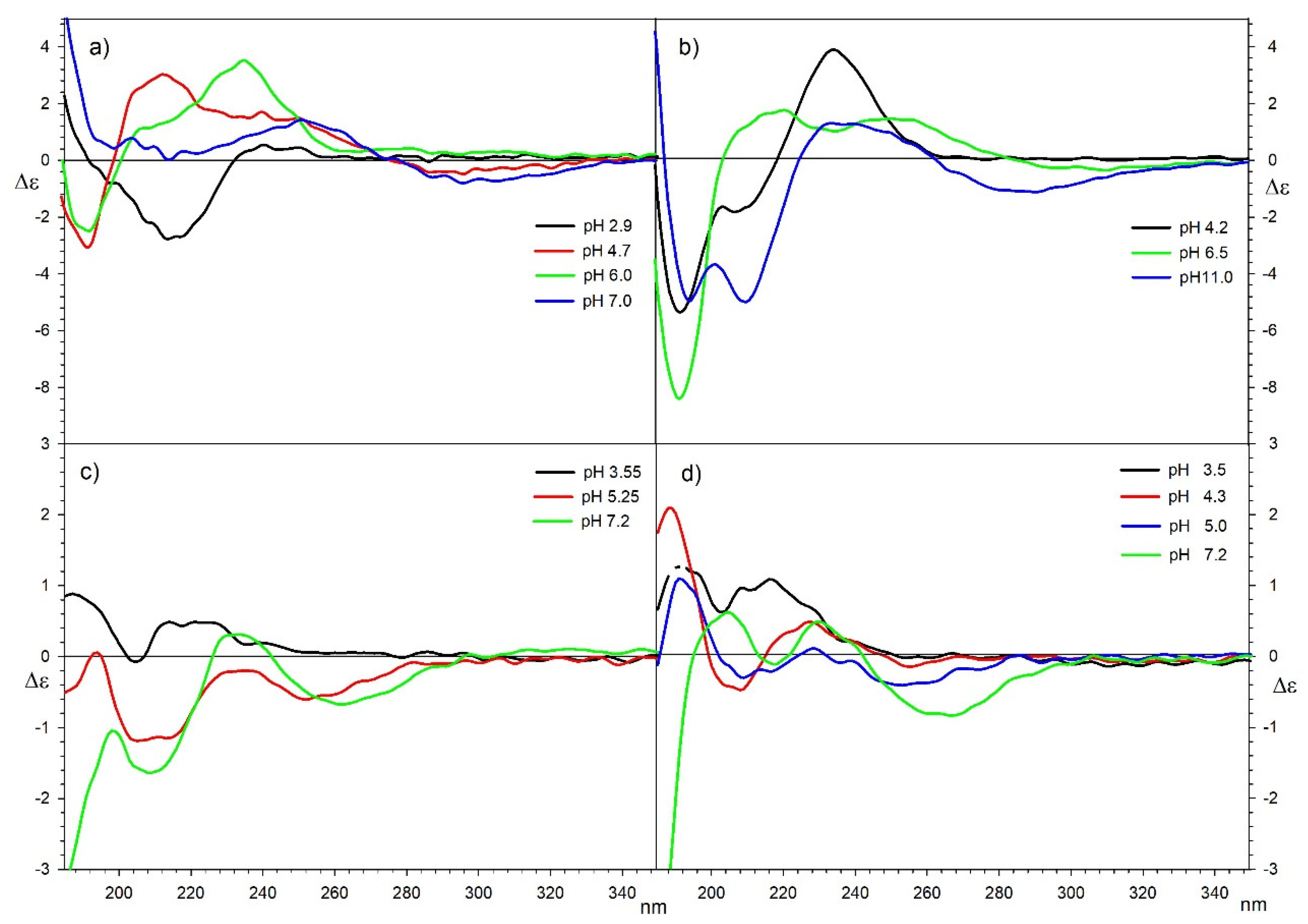 Molecules 26 05290 g010