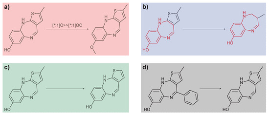Molecules Free Full Text Automatic Identification Of Analogue Series From Large Compound Data Sets Methods And Applications Html