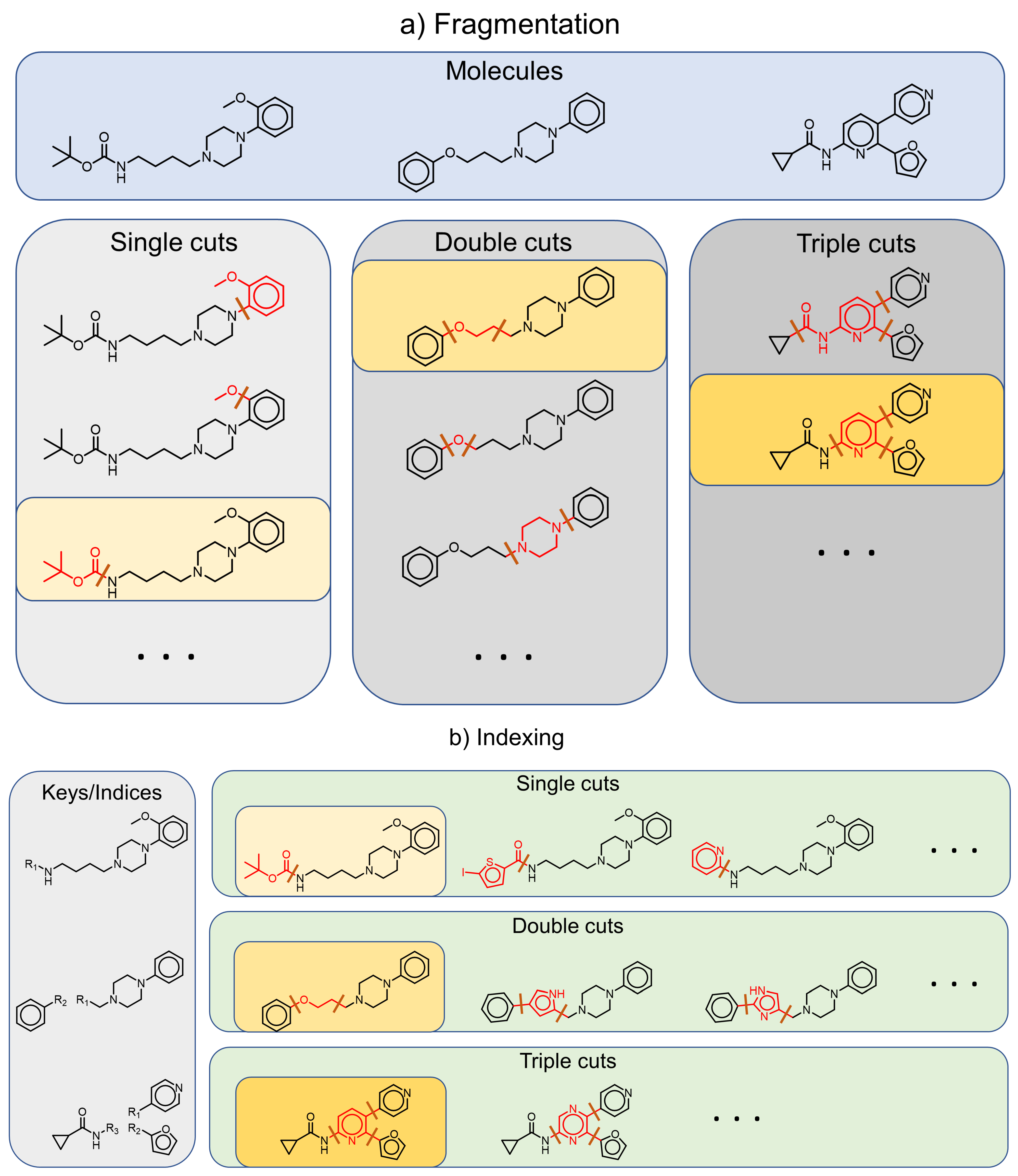 Molecules 26 05291 g002 Molecules 26 05291 g002