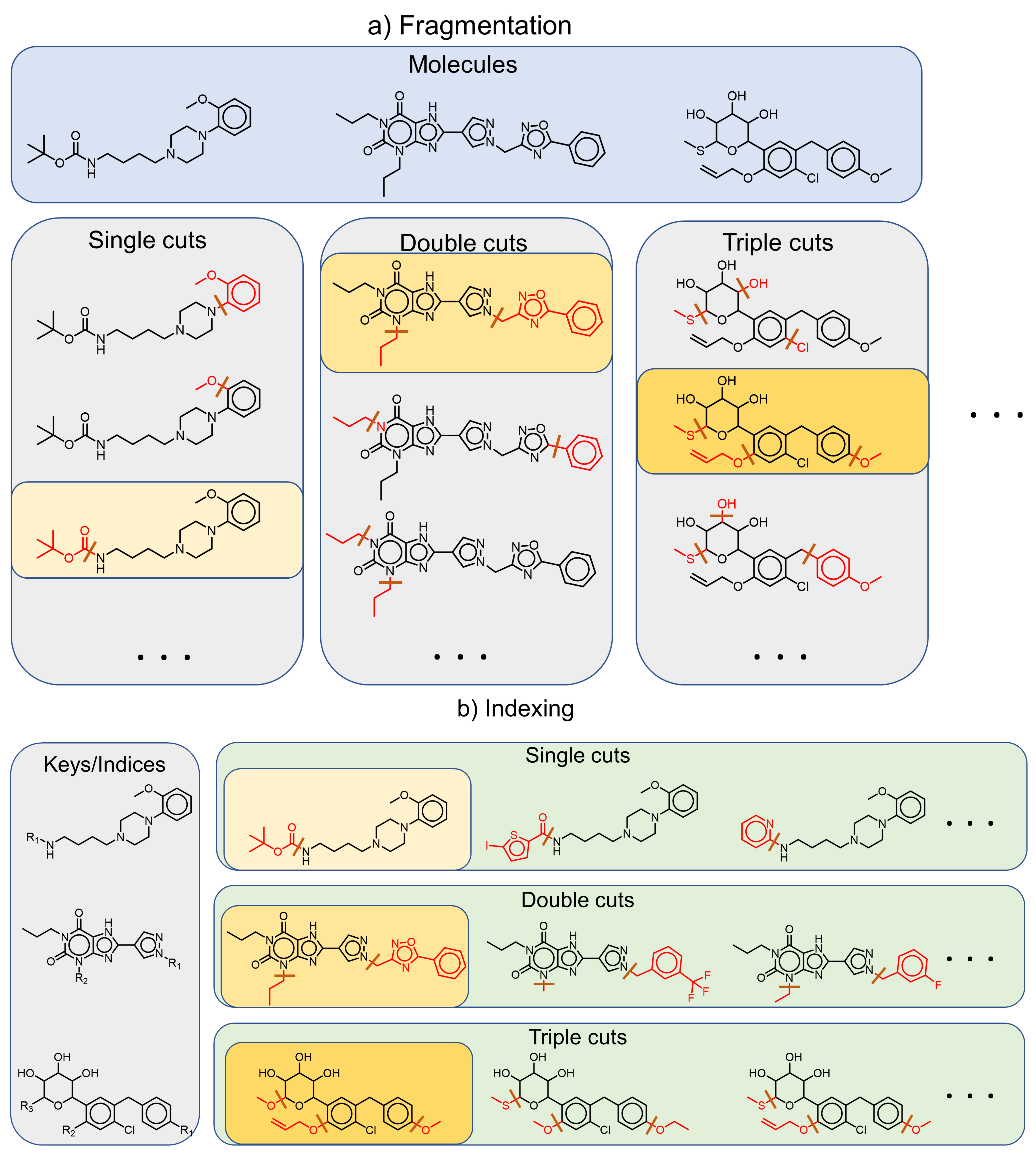 Molecules 26 05291 g003 Molecules 26 05291 g003
