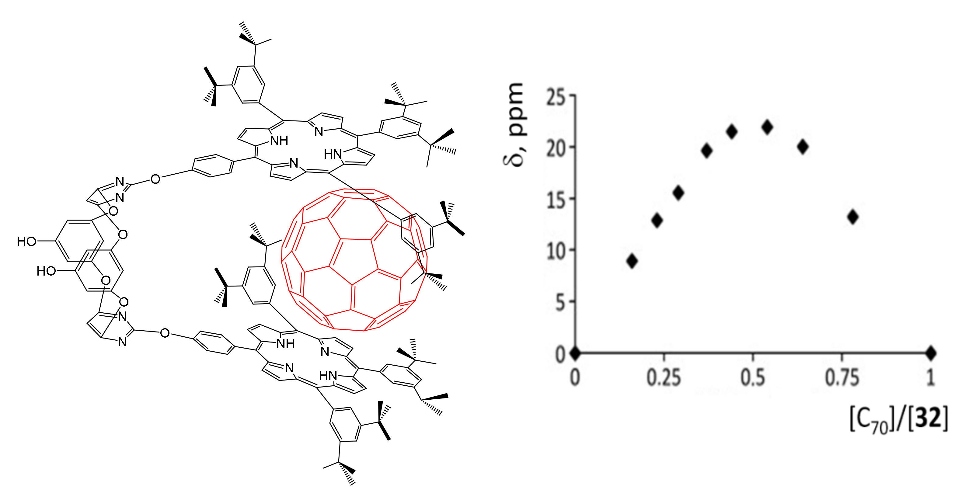 Molecules 26 05292 g013 Molecules 26 05292 g013