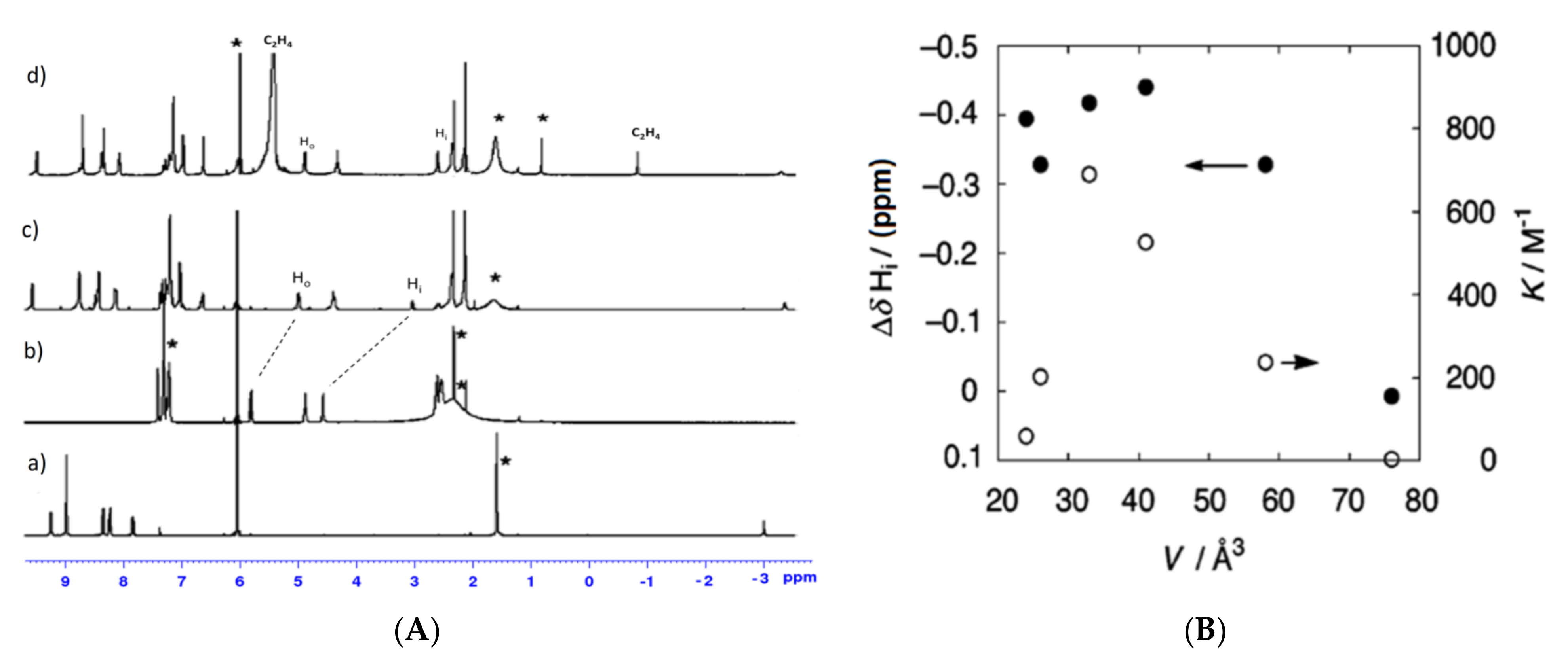 Molecules 26 05292 g014 Molecules 26 05292 g014
