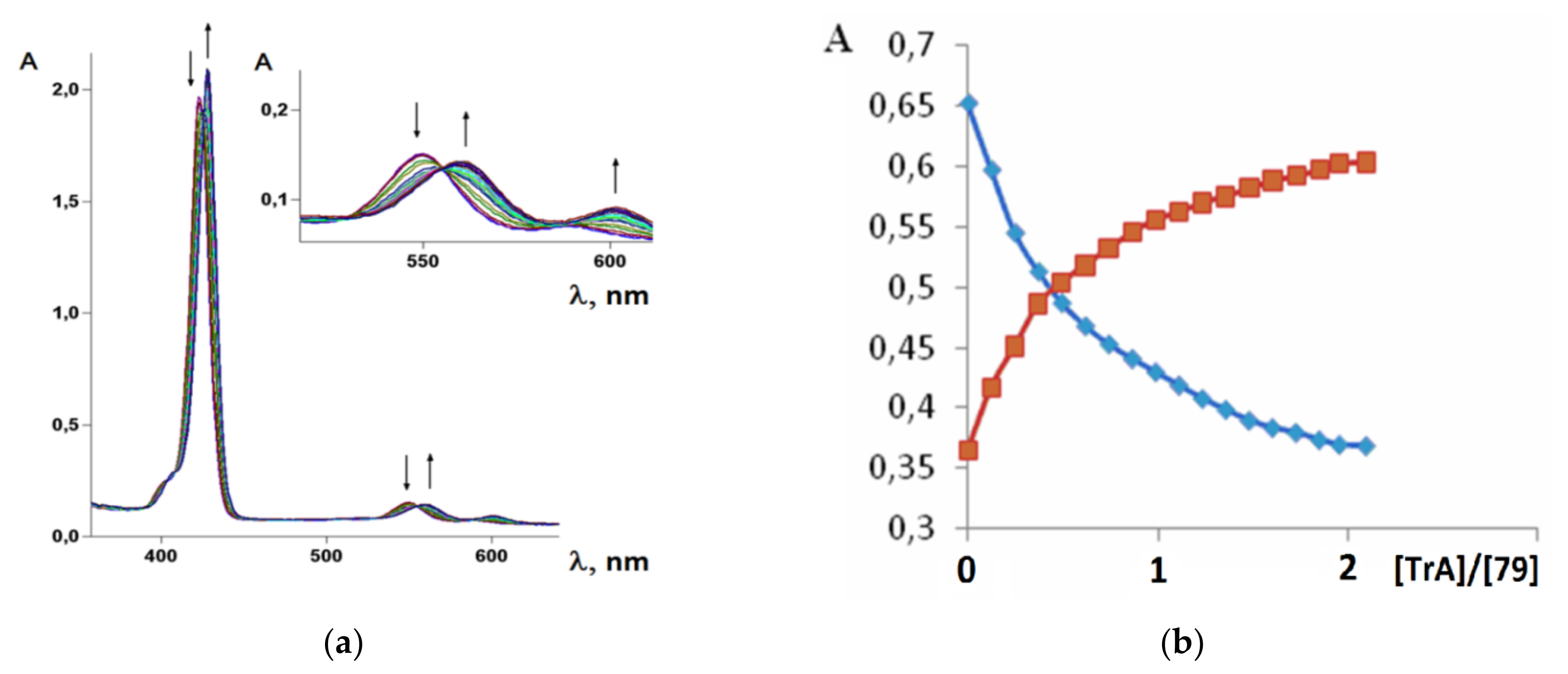 Molecules 26 05292 g018 Molecules 26 05292 g018