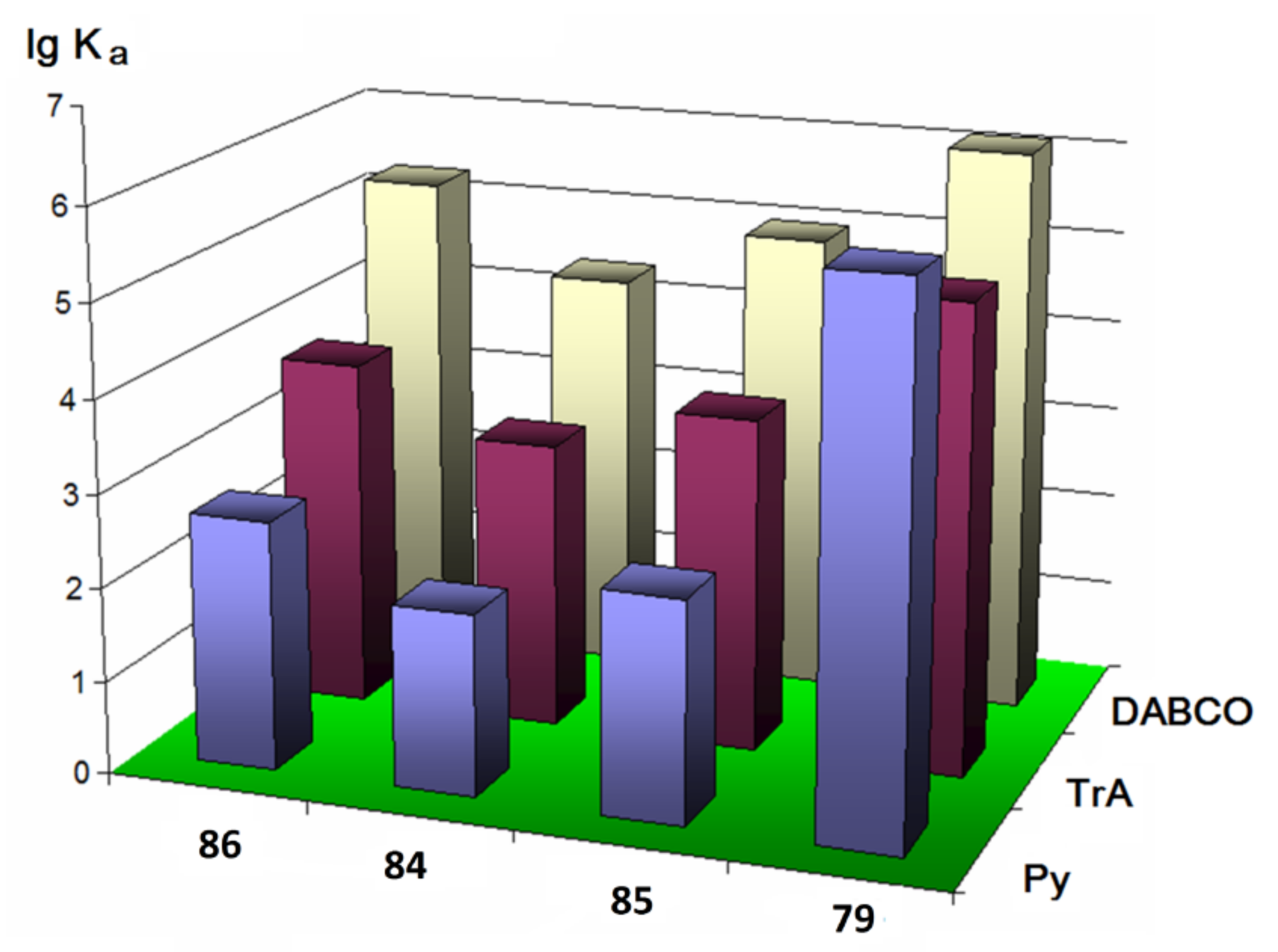 Molecules 26 05292 g020 Molecules 26 05292 g020