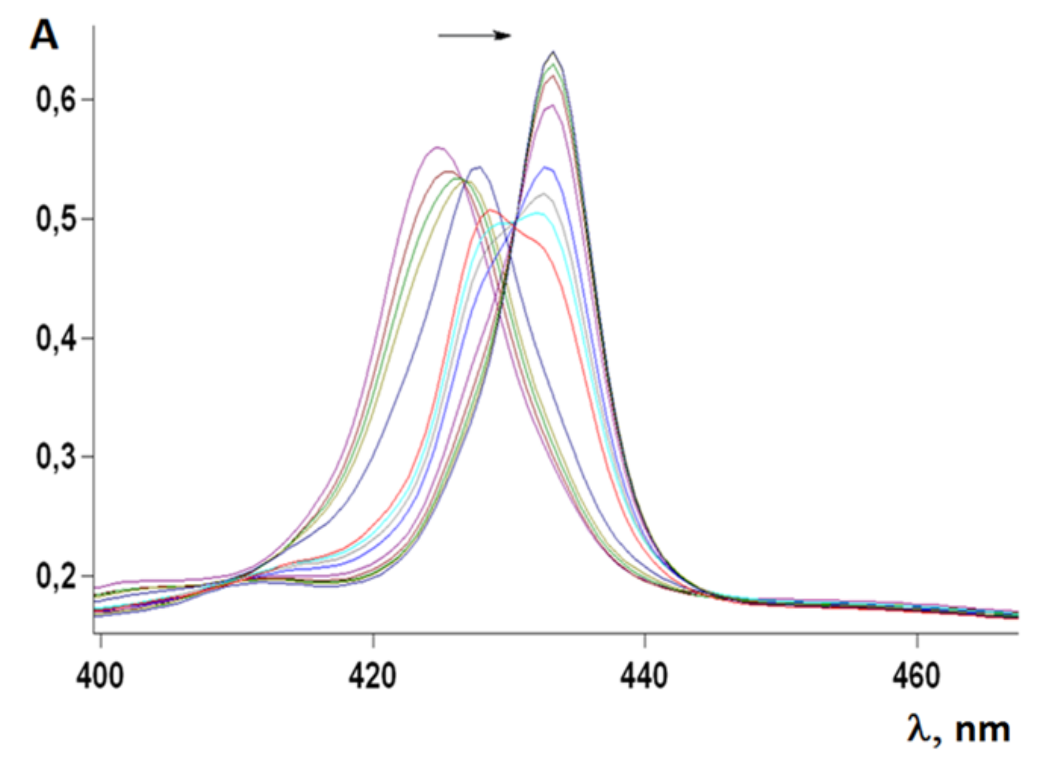 Molecules 26 05292 g021 Molecules 26 05292 g021