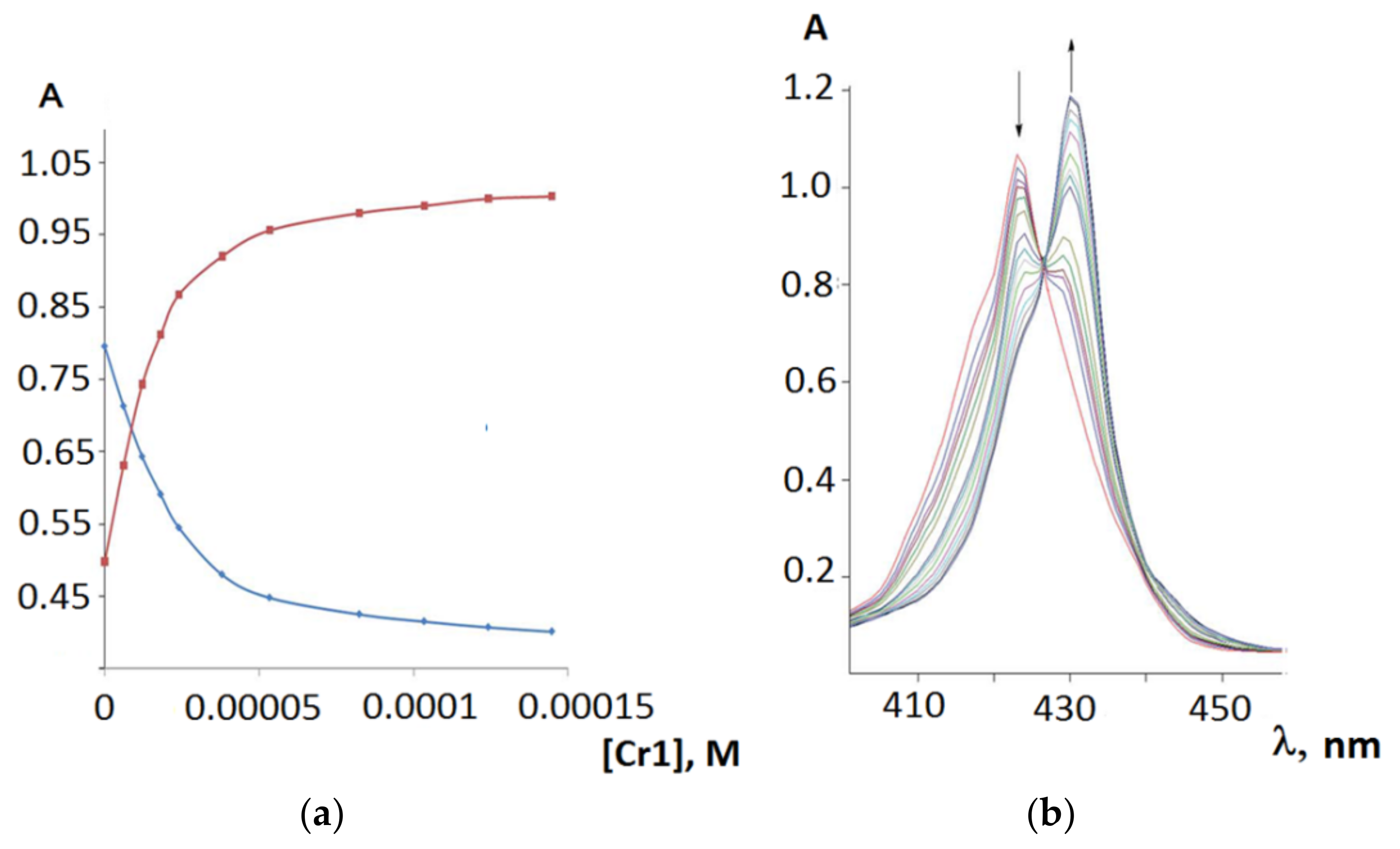 Molecules 26 05292 g024 Molecules 26 05292 g024