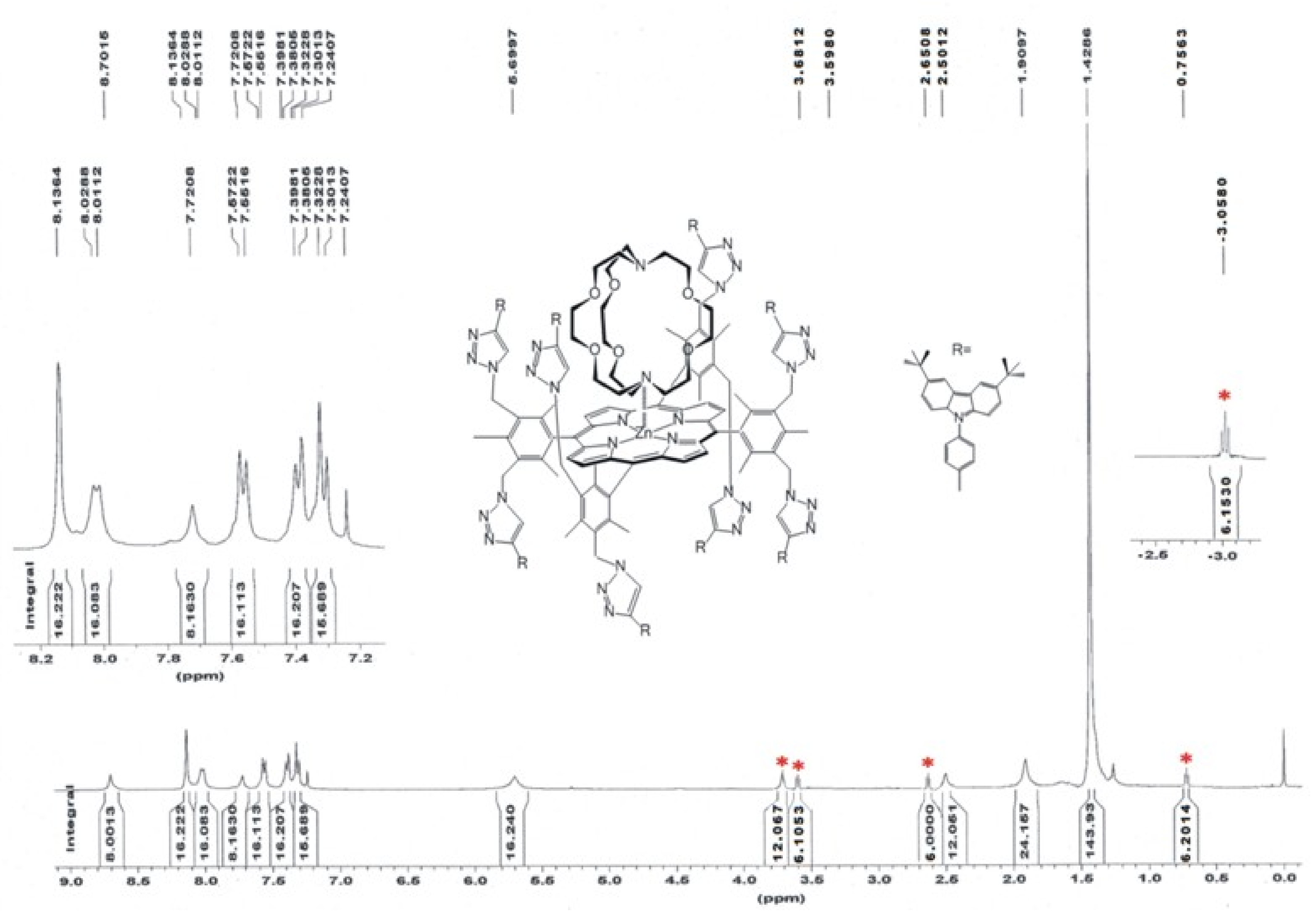 Molecules 26 05292 g025 Molecules 26 05292 g025