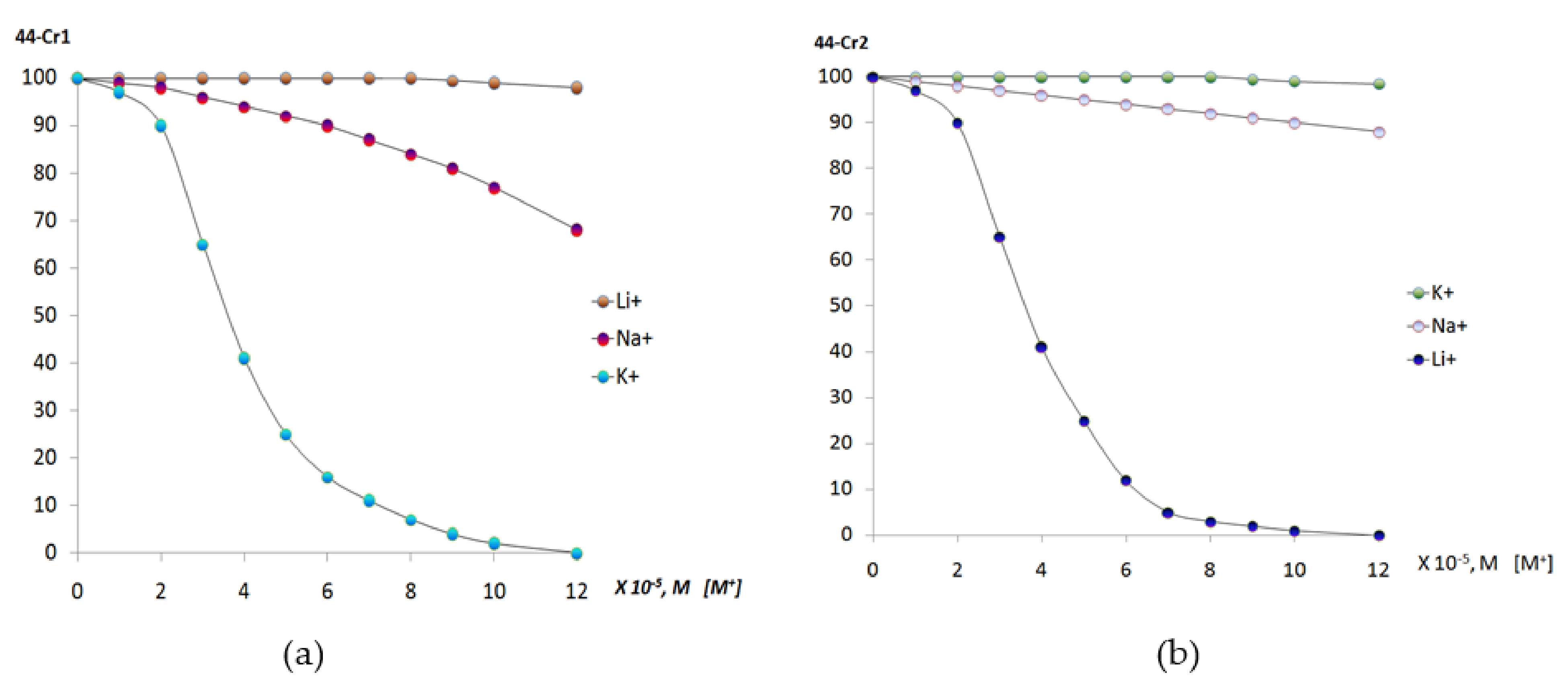 Molecules 26 05292 g028 Molecules 26 05292 g028