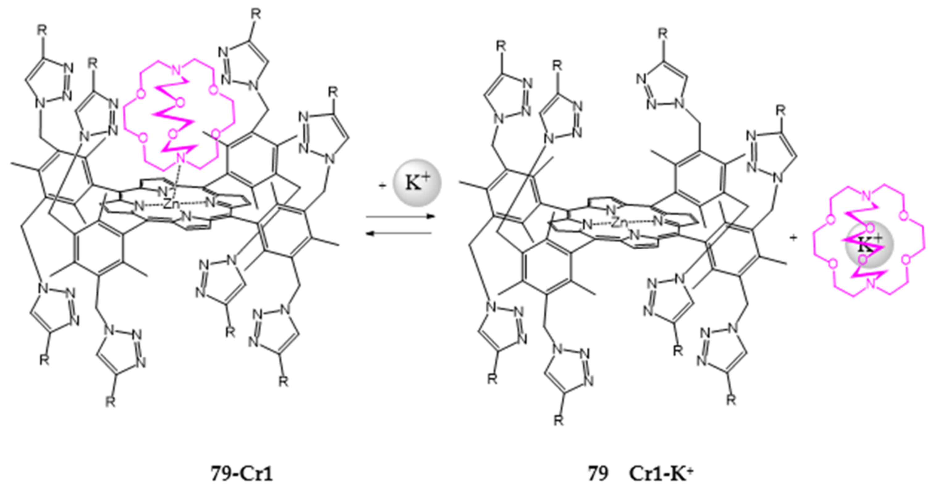 Molecules 26 05292 sch029 Molecules 26 05292 sch029