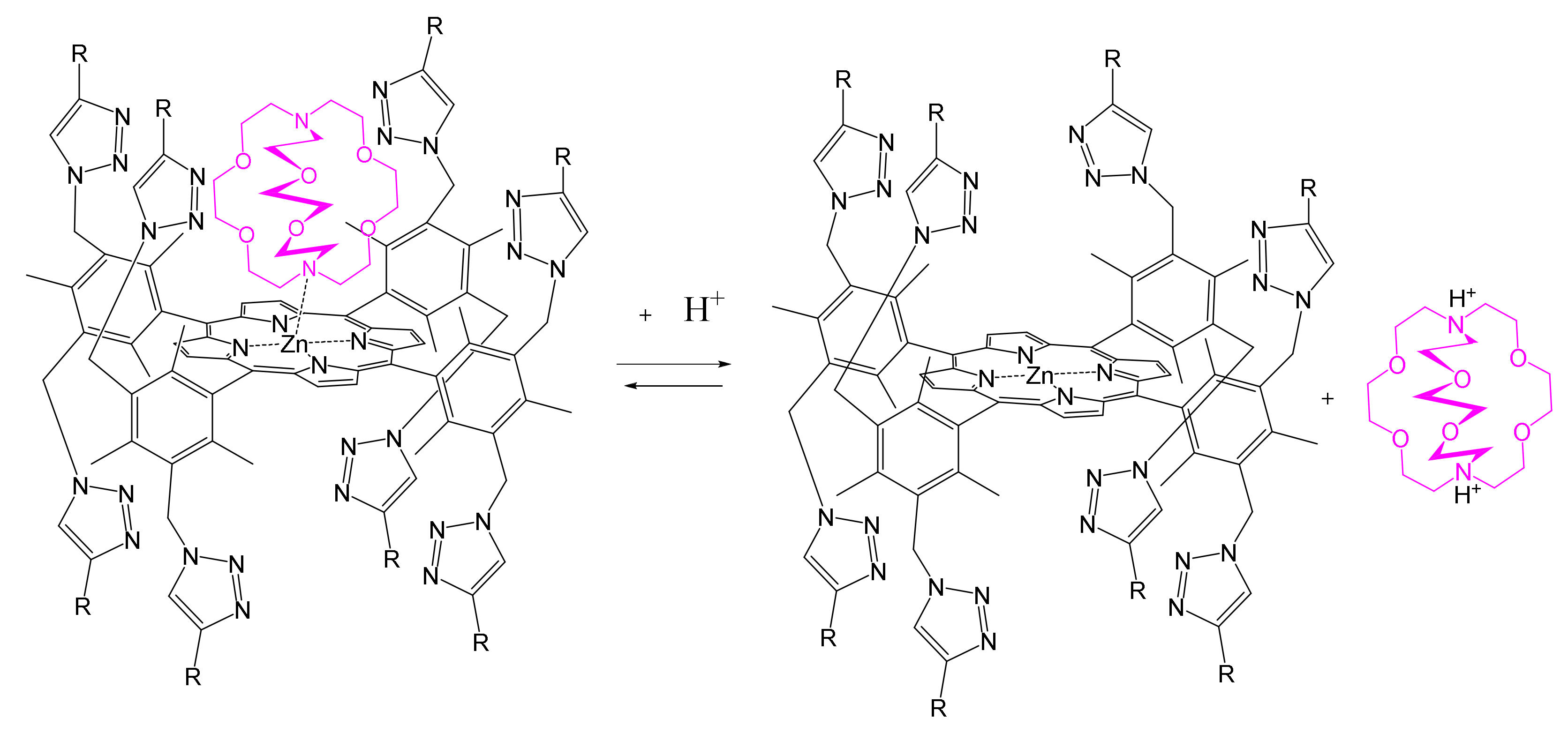 Molecules 26 05292 sch030 Molecules 26 05292 sch030
