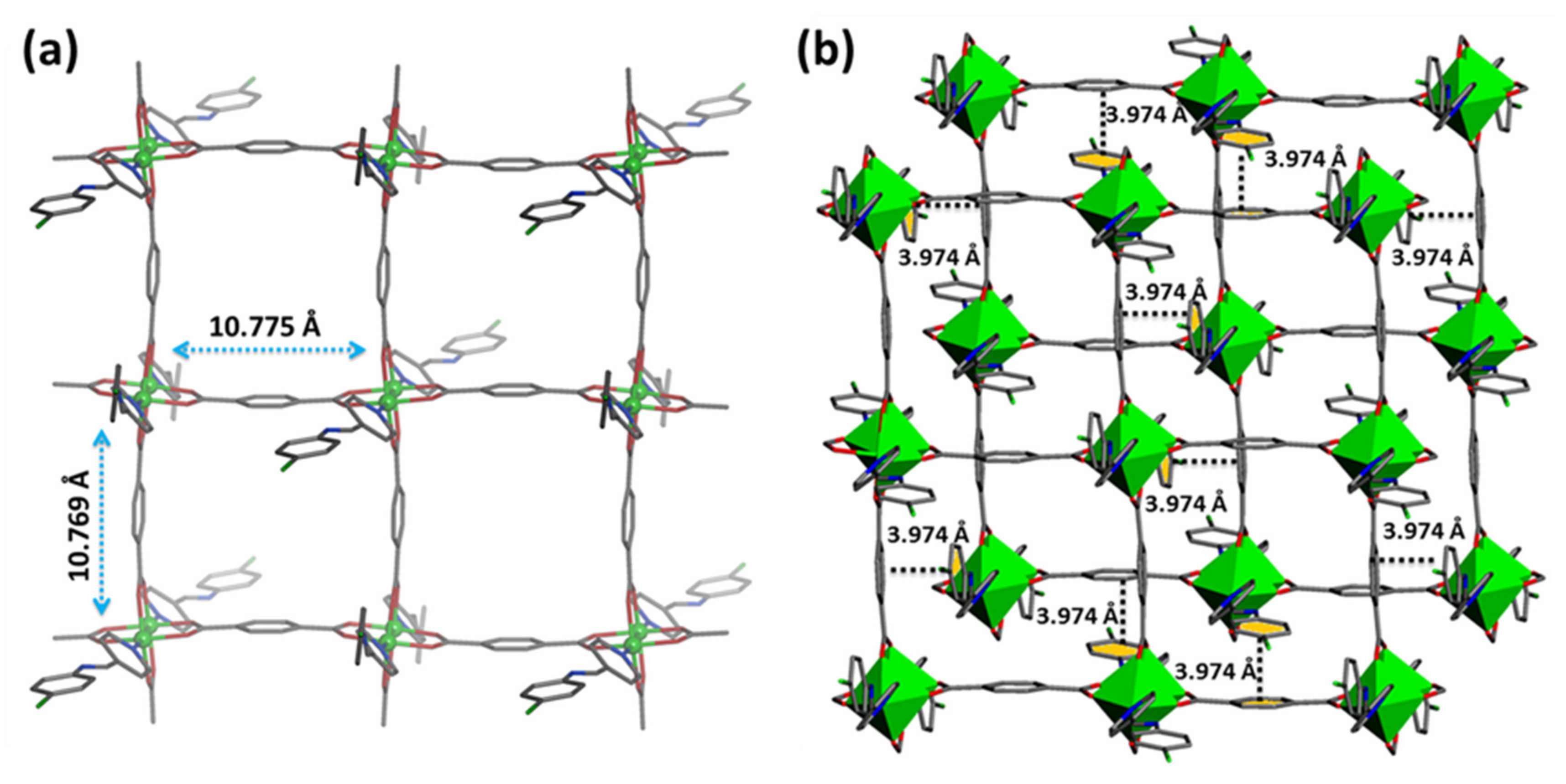 Molecules 26 05296 g003 550