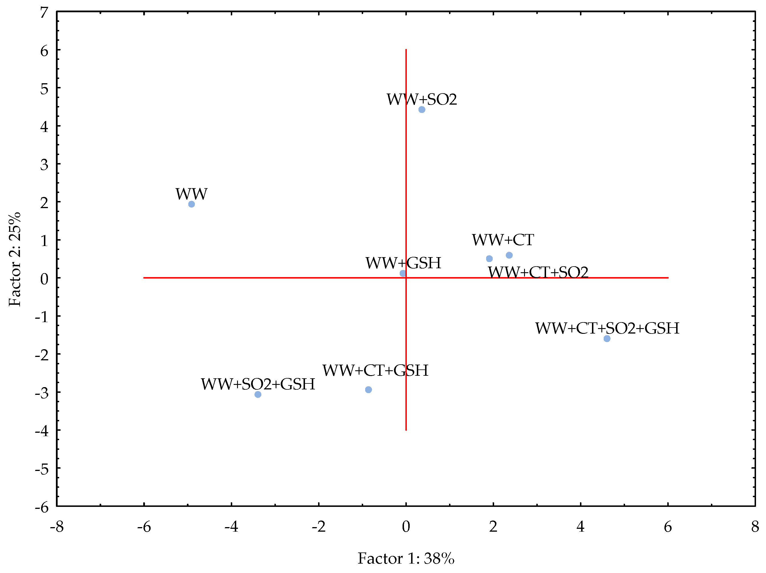 Molecules 26 05297 g003