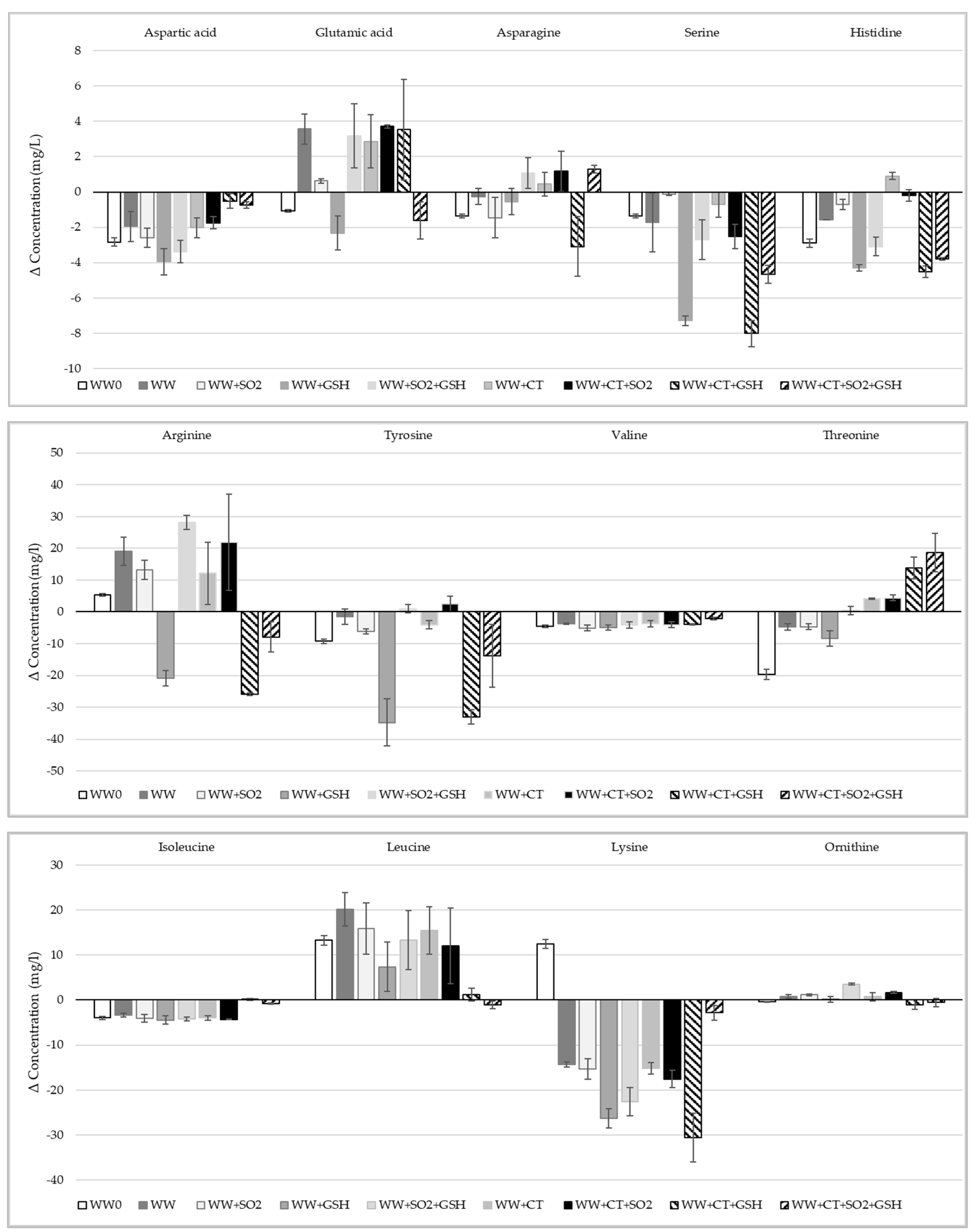 Molecules 26 05297 g0a1