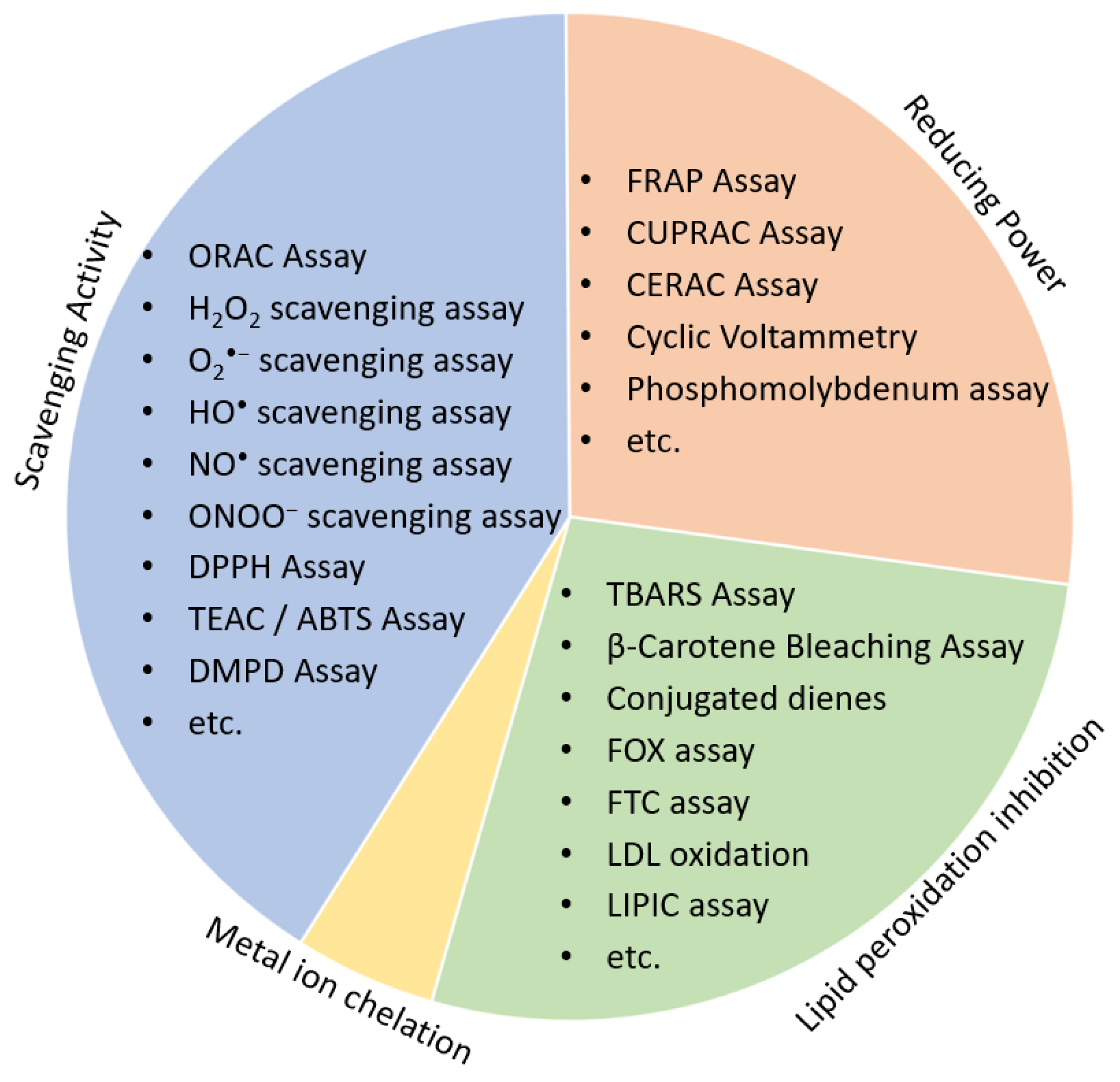 Molecules 26 05301 g003
