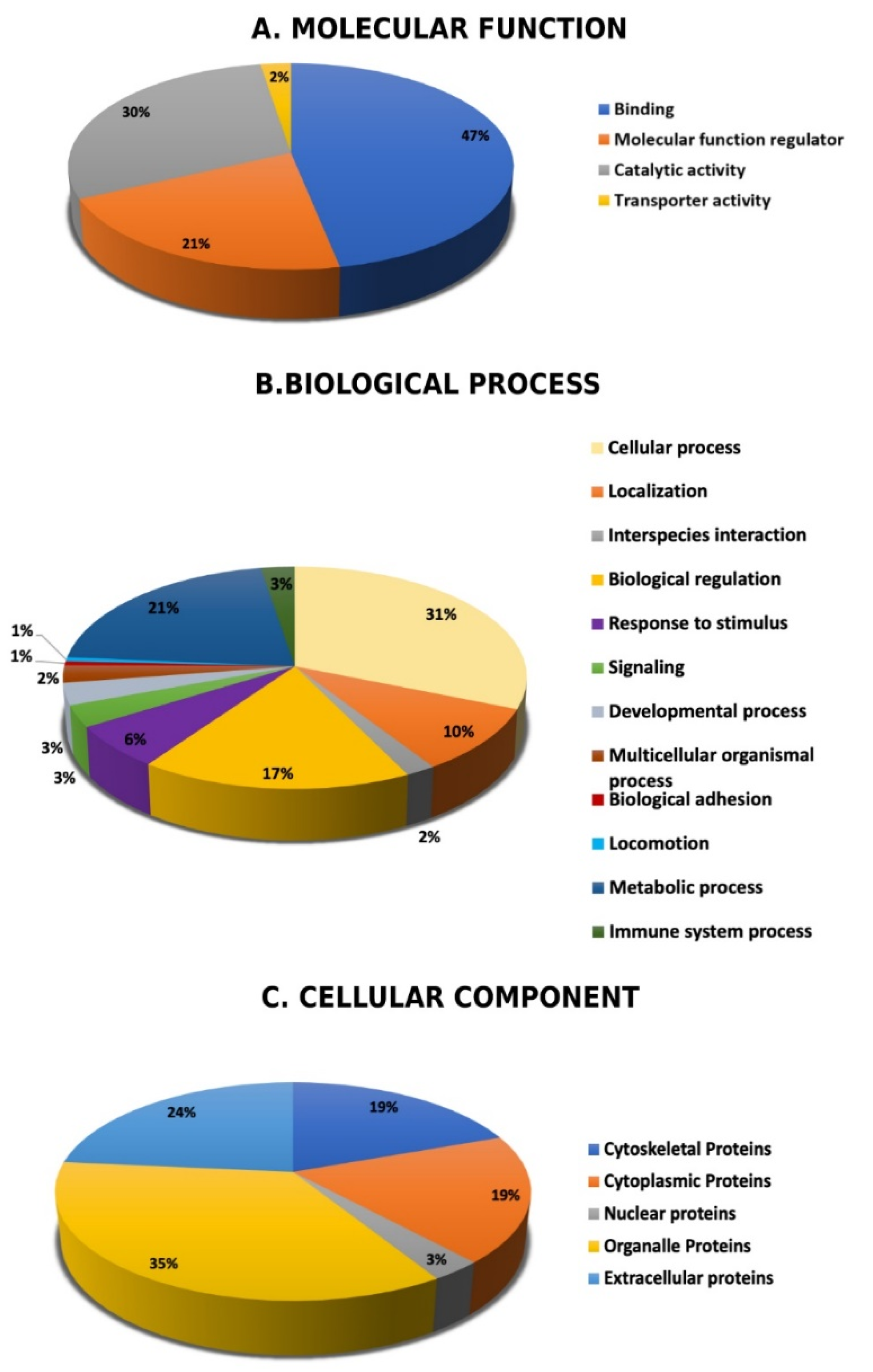 Molecules 26 05311 g006 Molecules 26 05311 g006