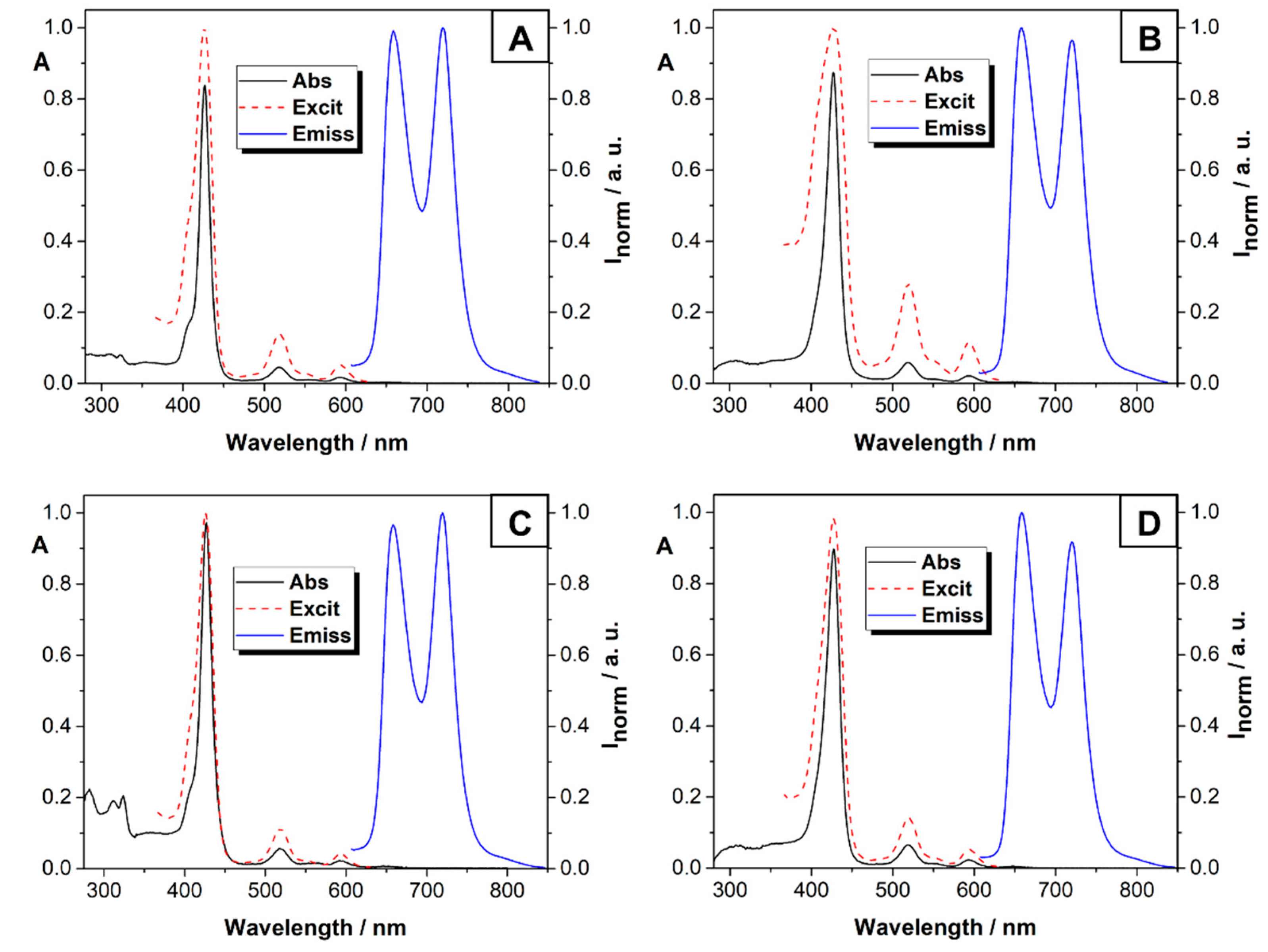 Molecules 26 05312 g001 550