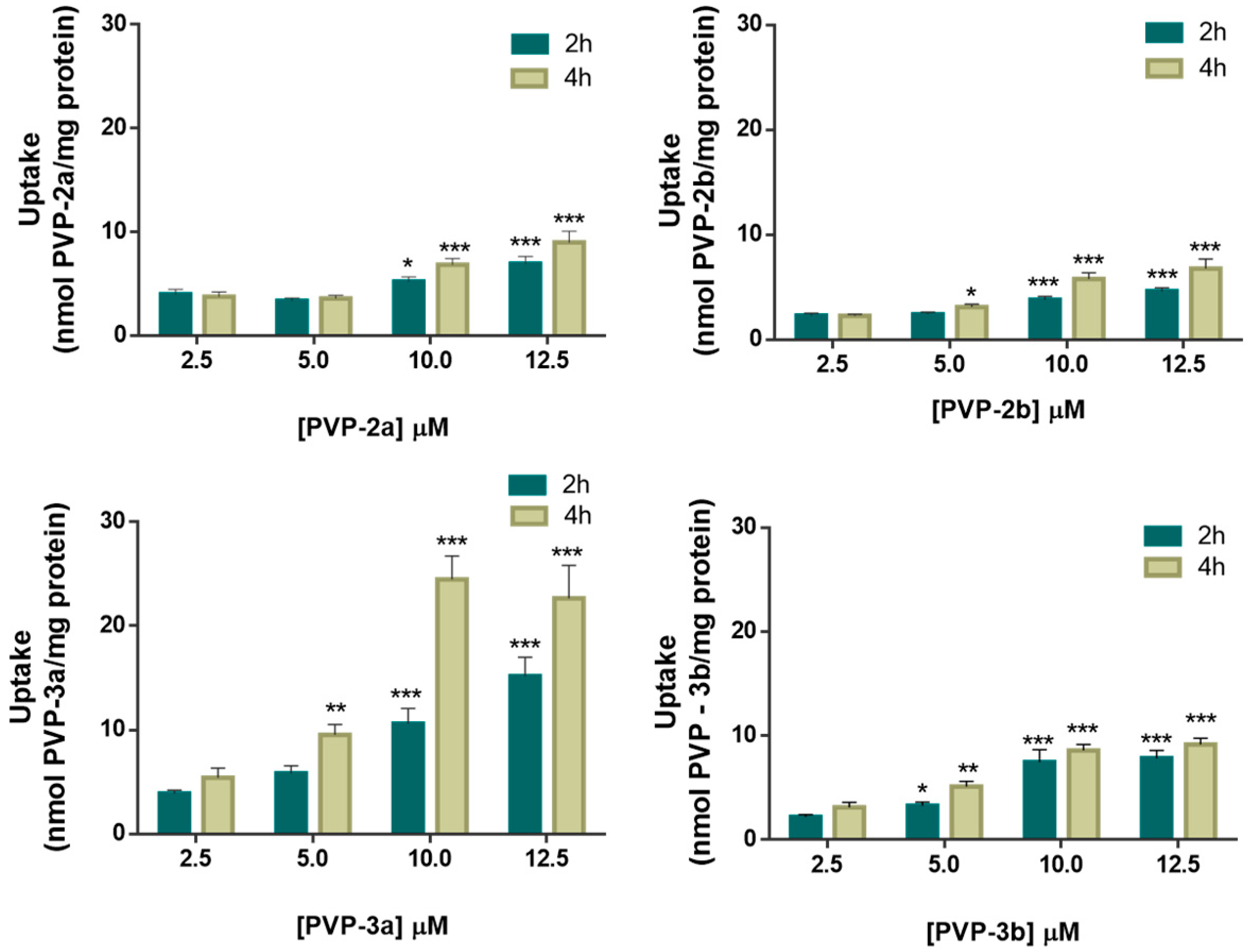 Molecules 26 05312 g003 550