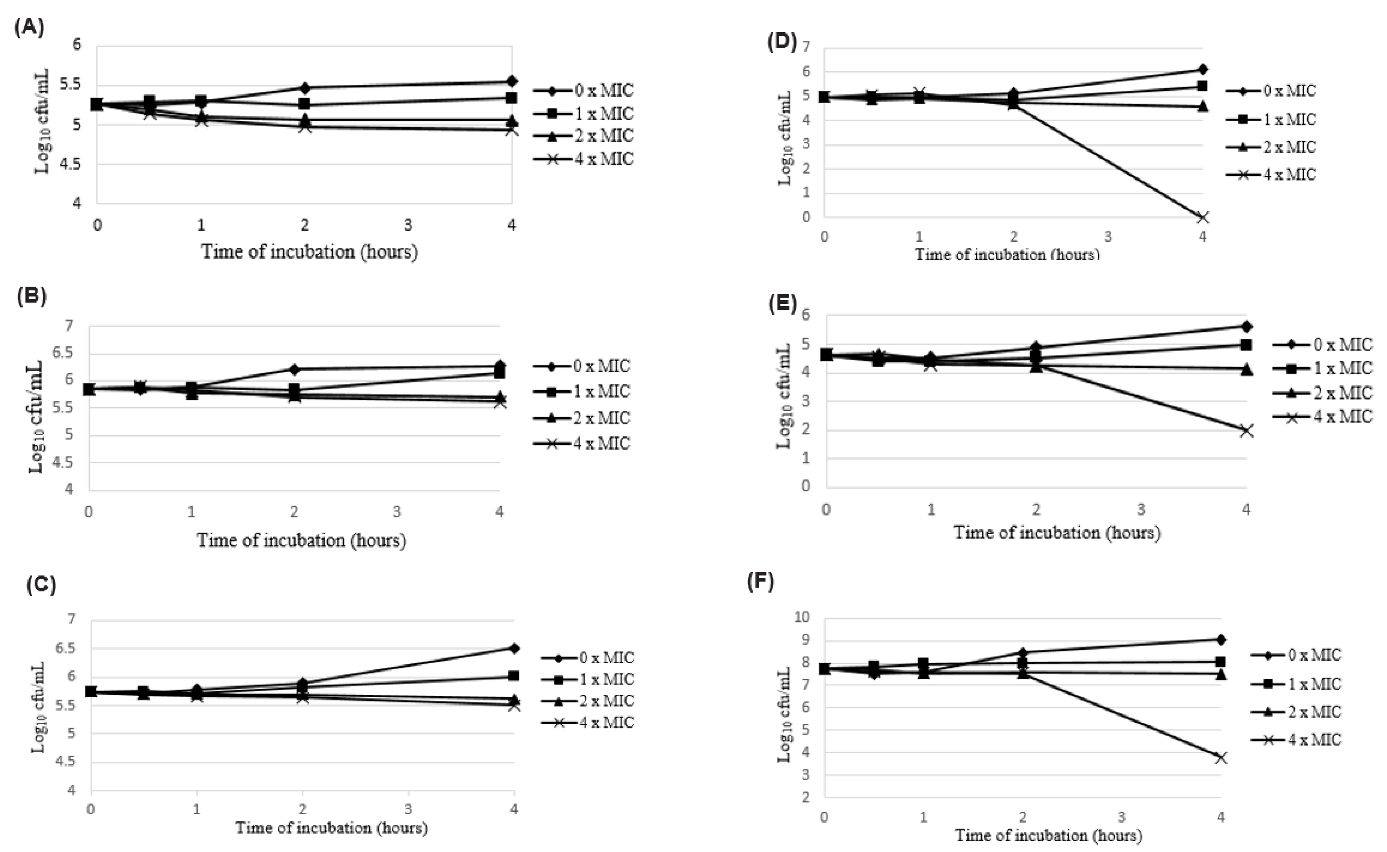 Molecules 26 05314 g002