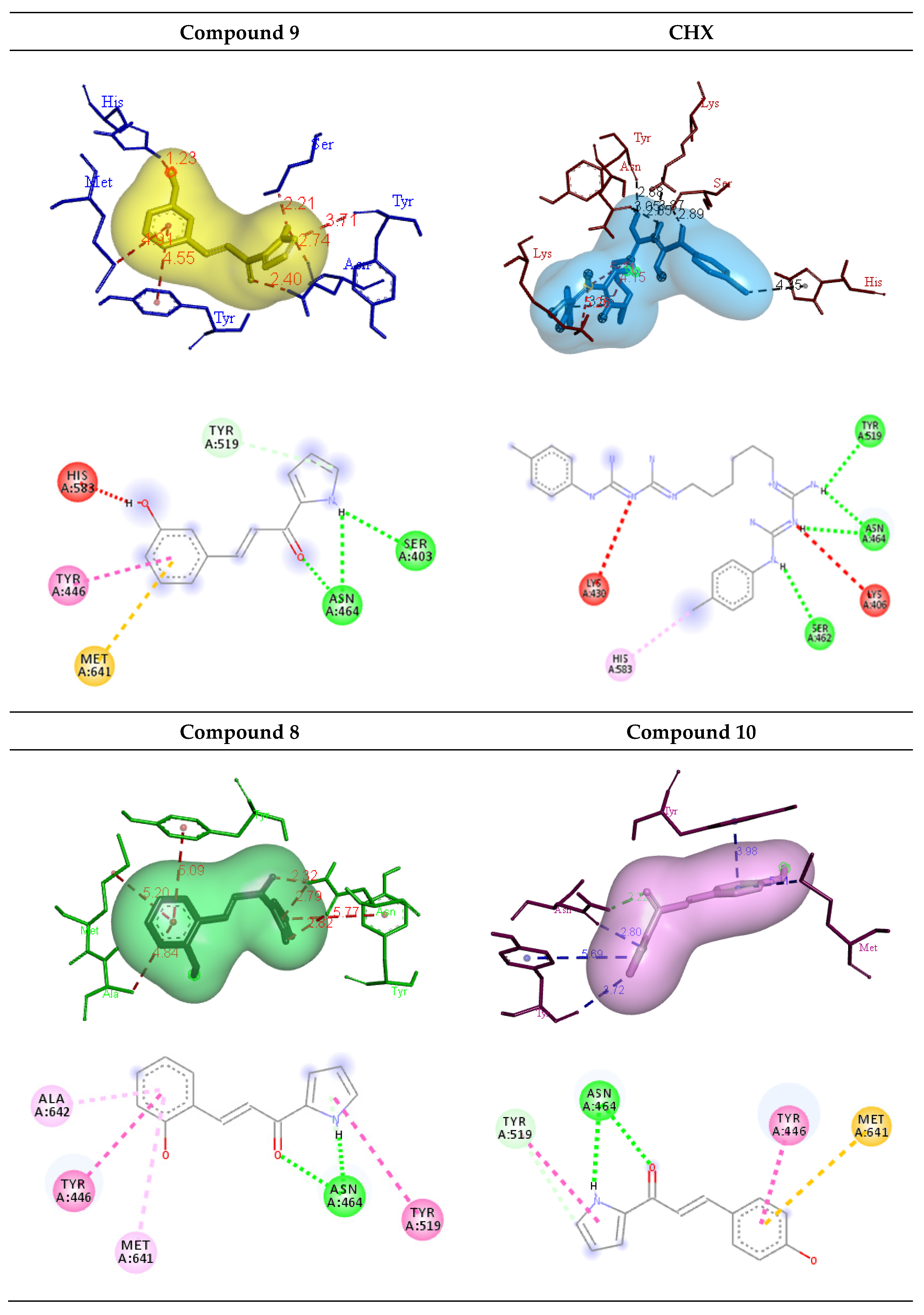 Molecules 26 05314 g003