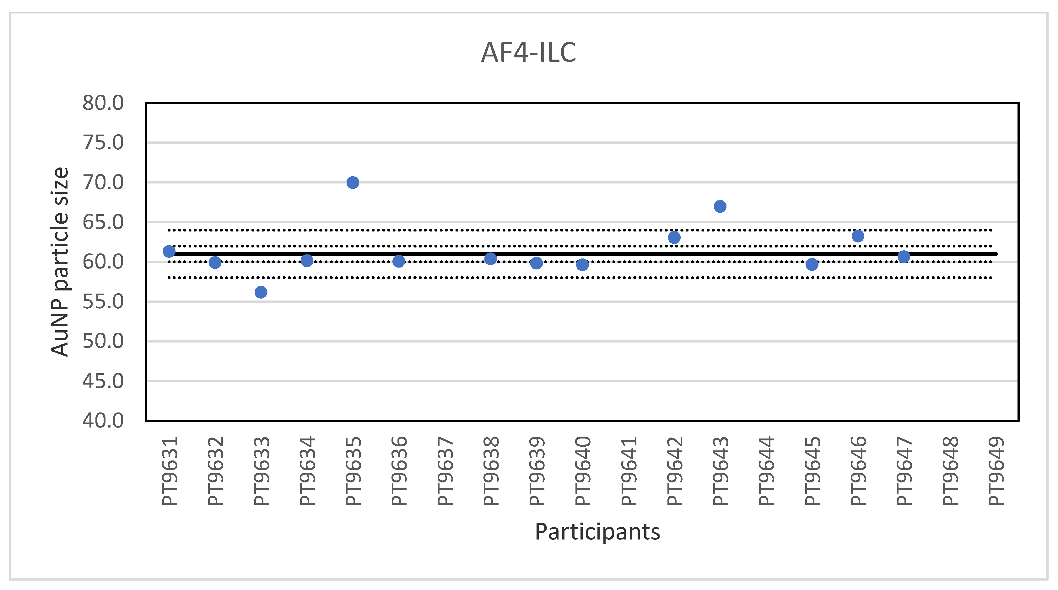 Molecules 26 05315 g009 550