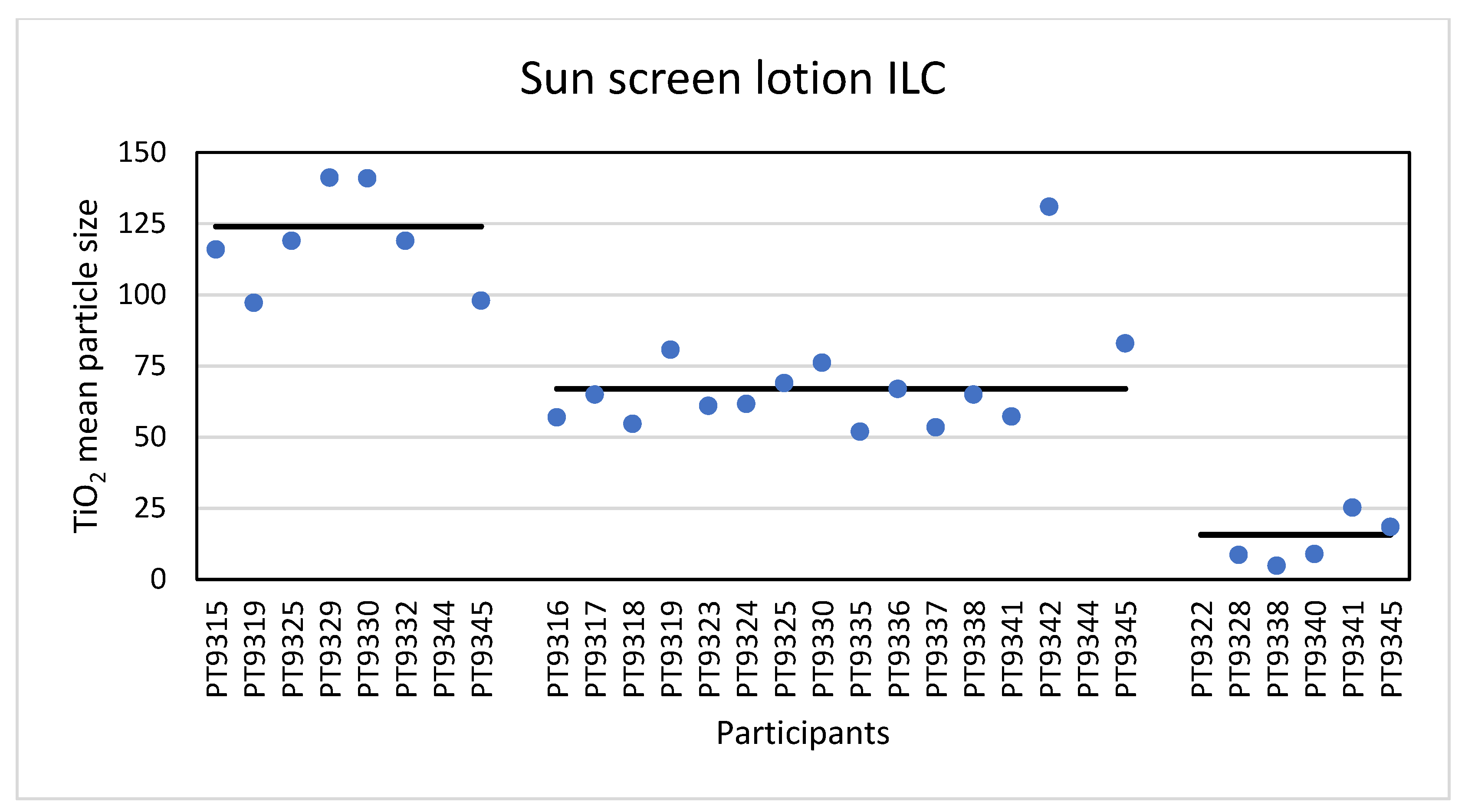 Molecules 26 05315 g010 550
