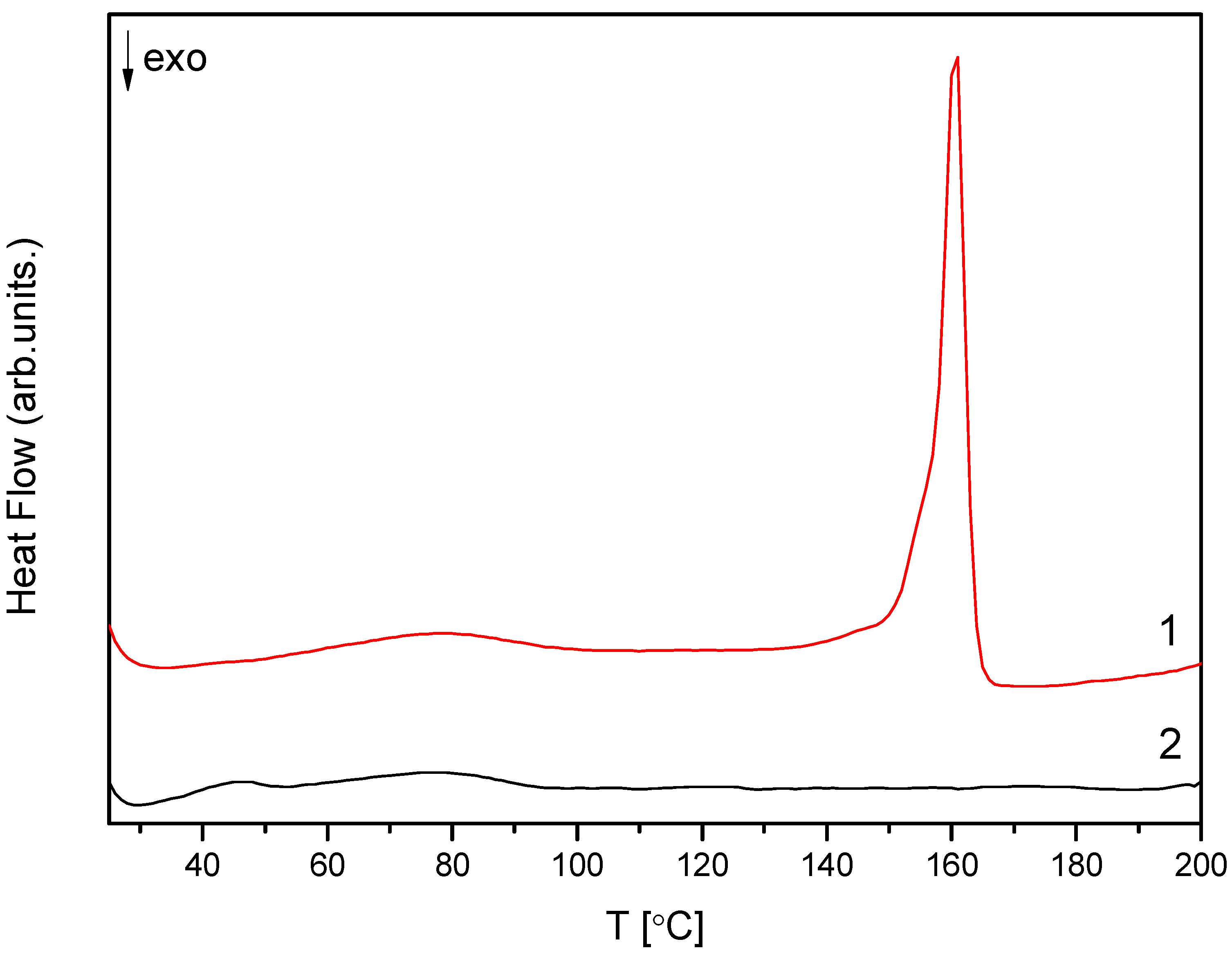 Molecules 26 05318 g002