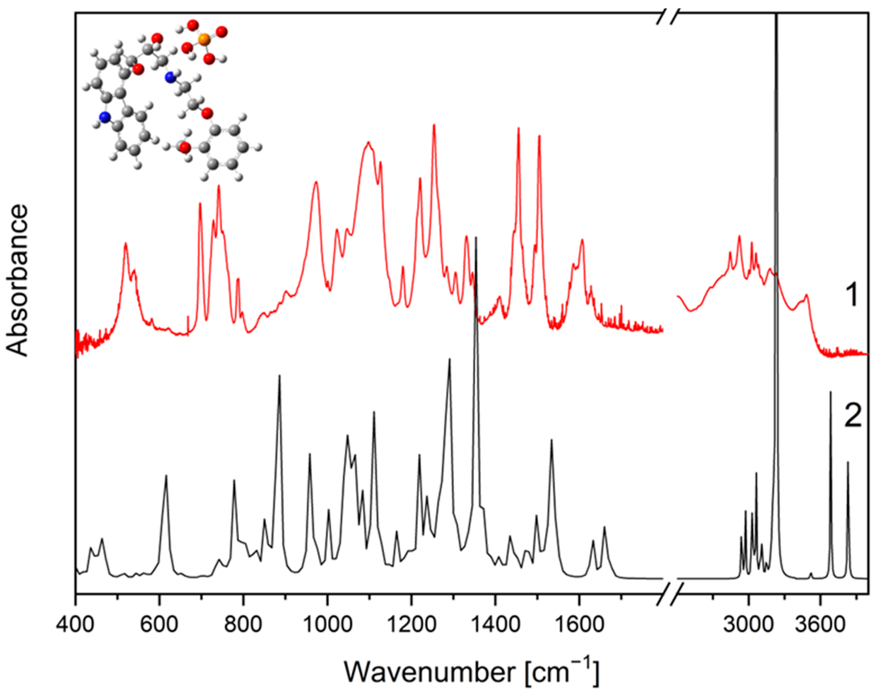 Molecules 26 05318 g004
