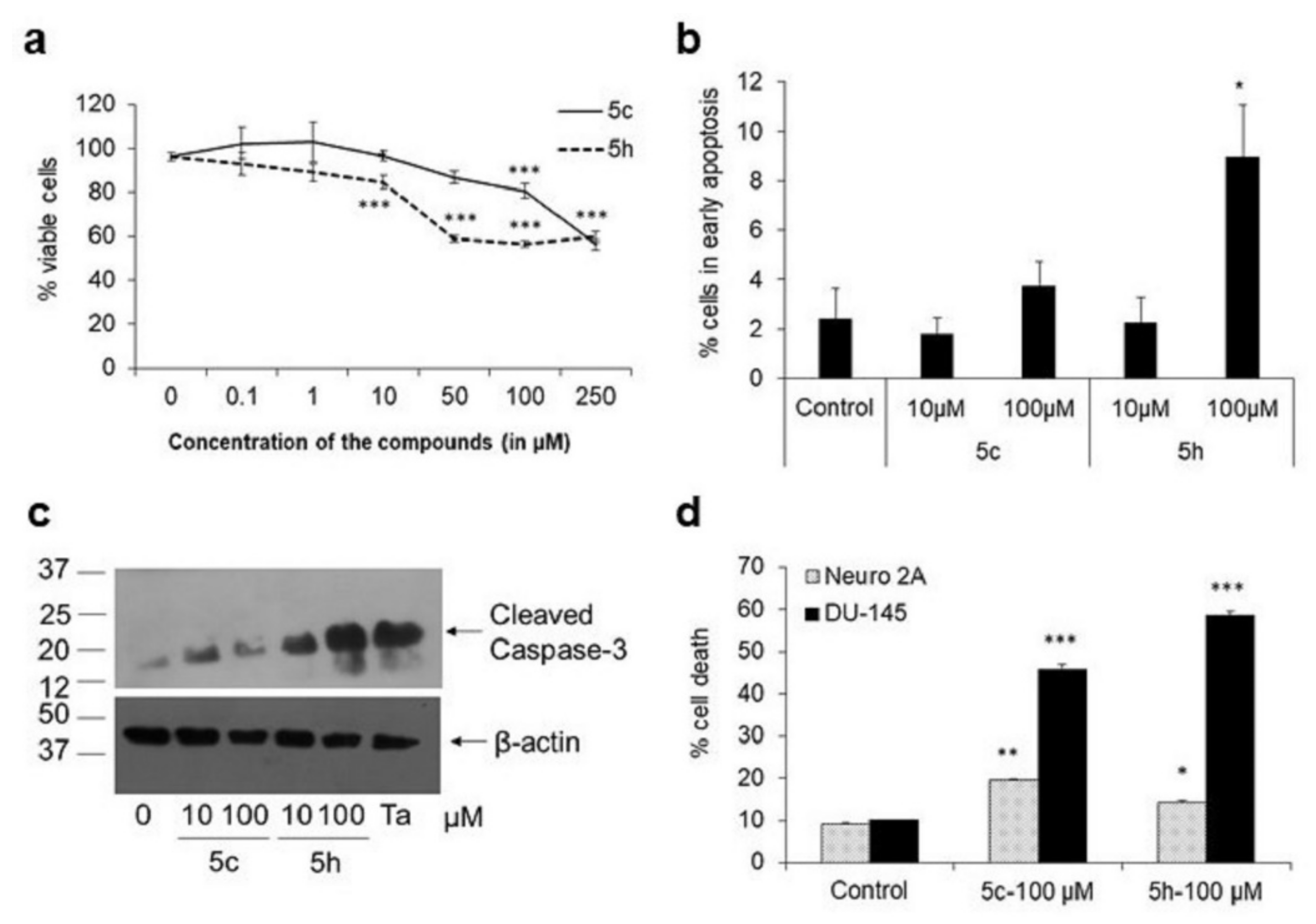 Molecules 26 05319 g002