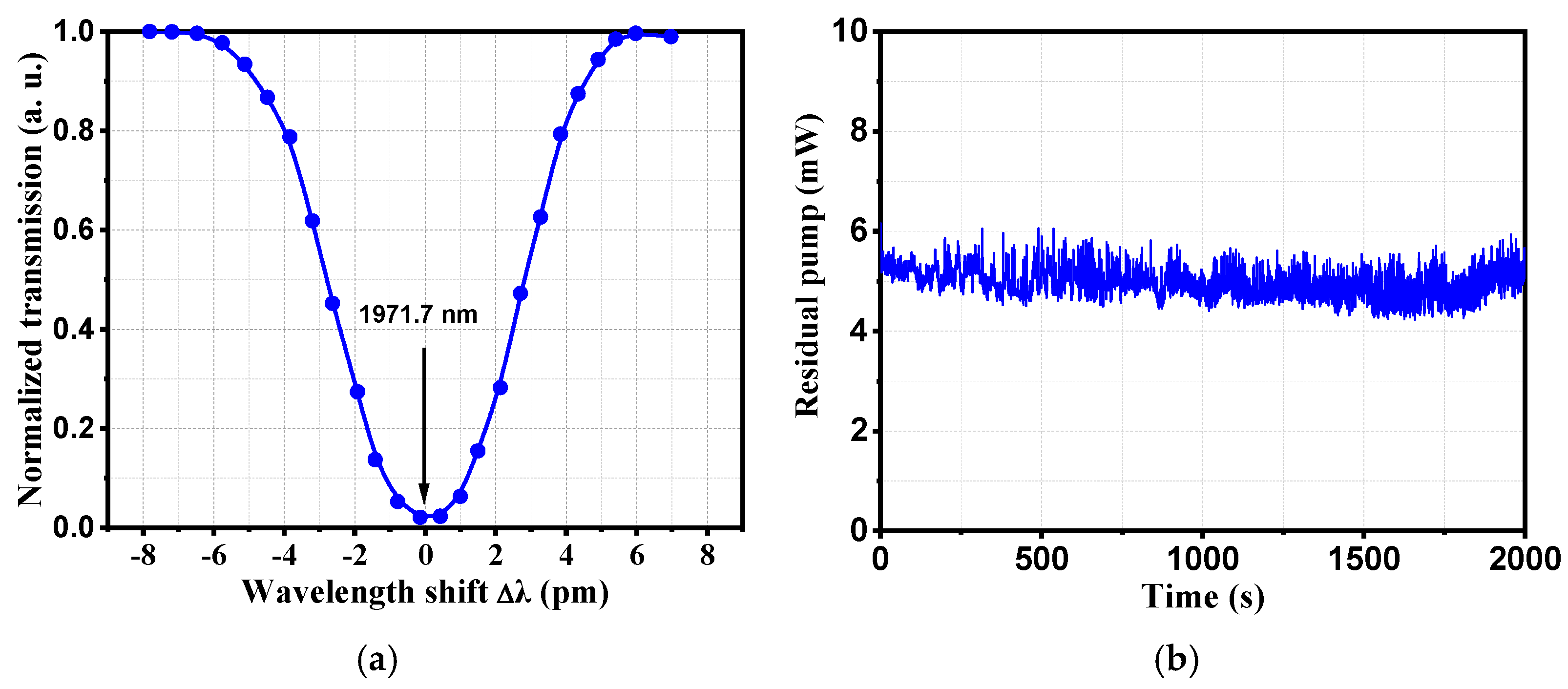 Molecules 26 05323 g007
