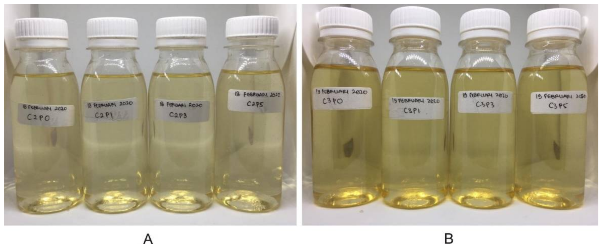 Molecules 26 05326 g001 Molecules 26 05326 g001