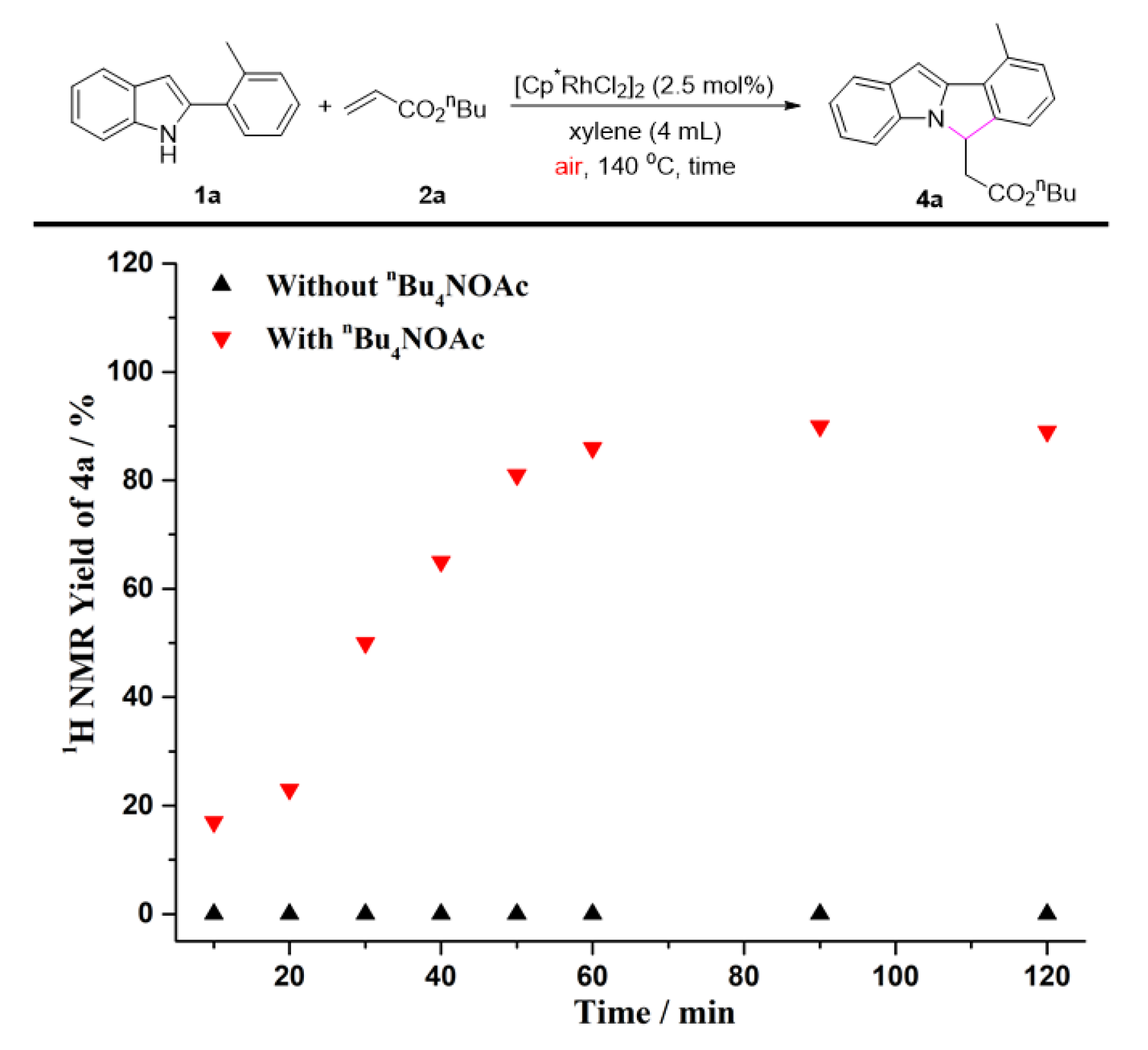 Molecules 26 05329 g001 Molecules 26 05329 g001