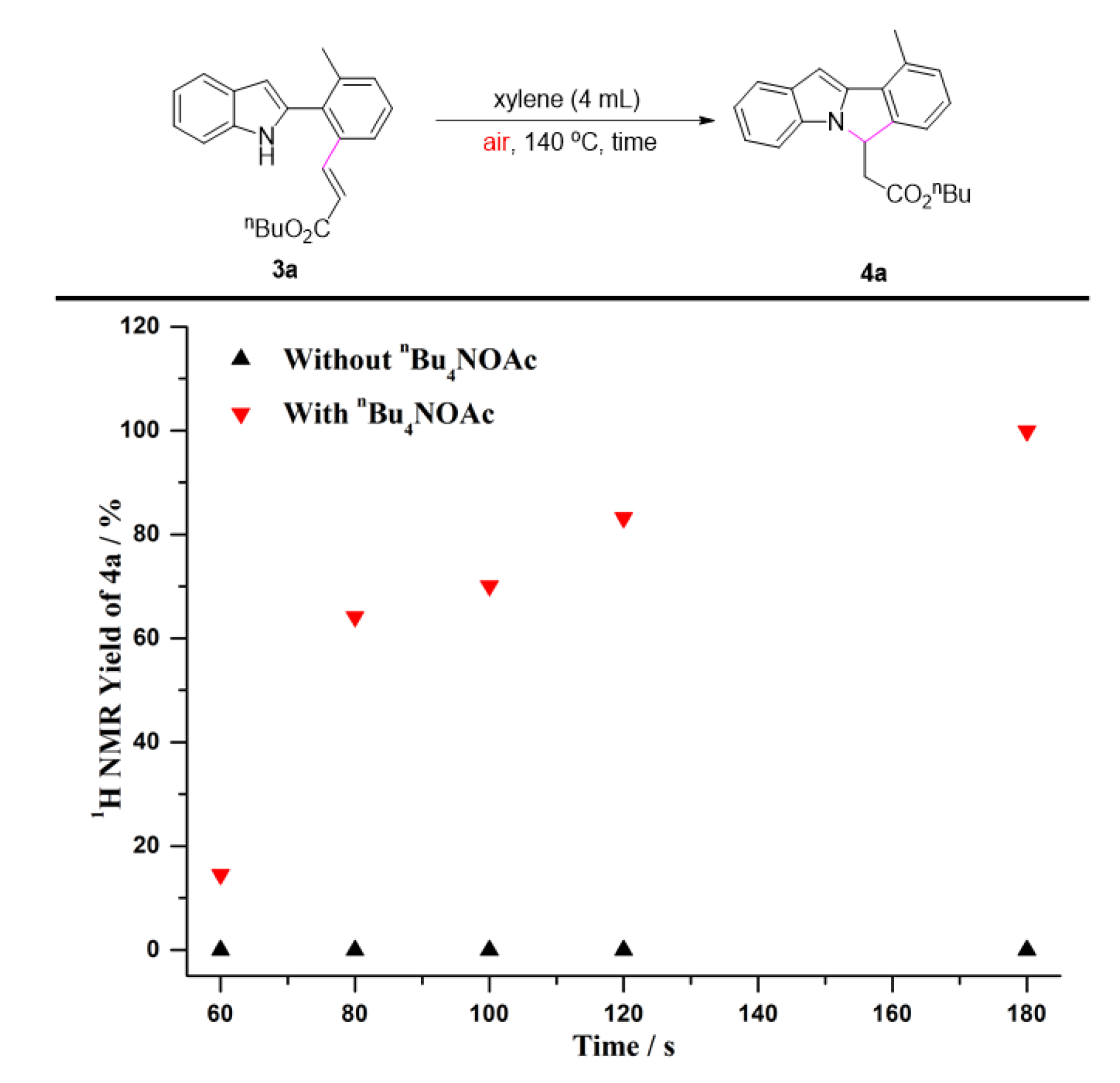 Molecules 26 05329 g002 Molecules 26 05329 g002