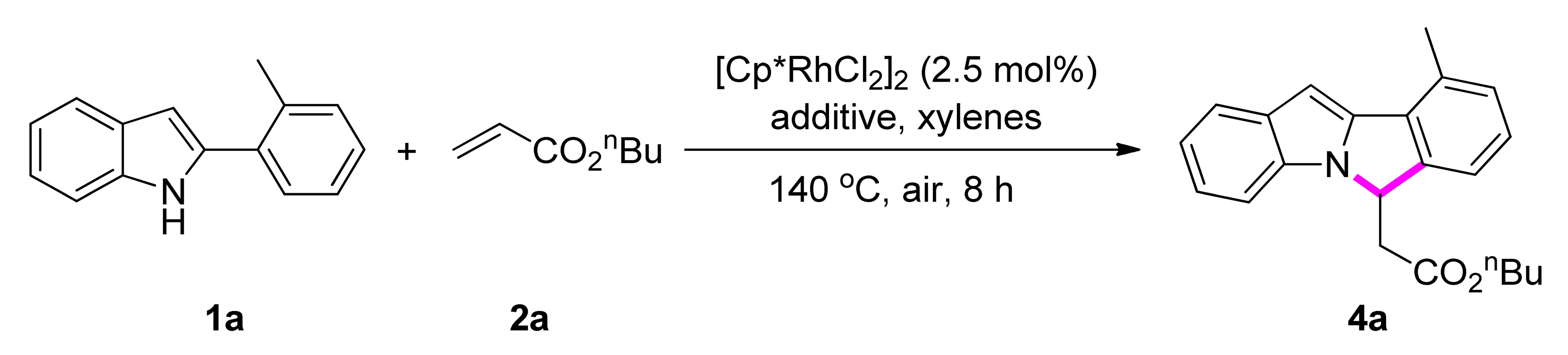 Molecules 26 05329 i001 Molecules 26 05329 i001