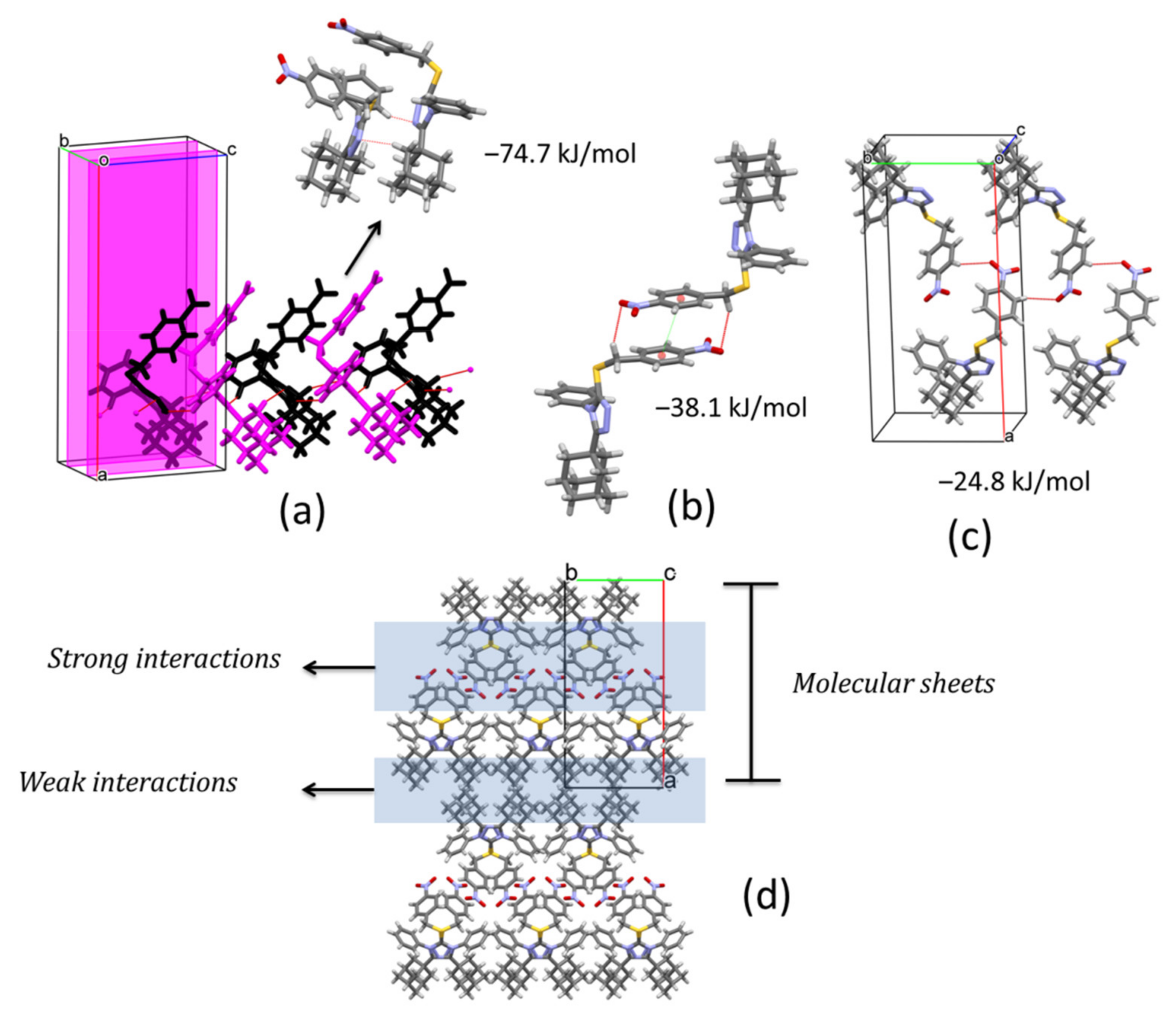 Molecules 26 05335 g004