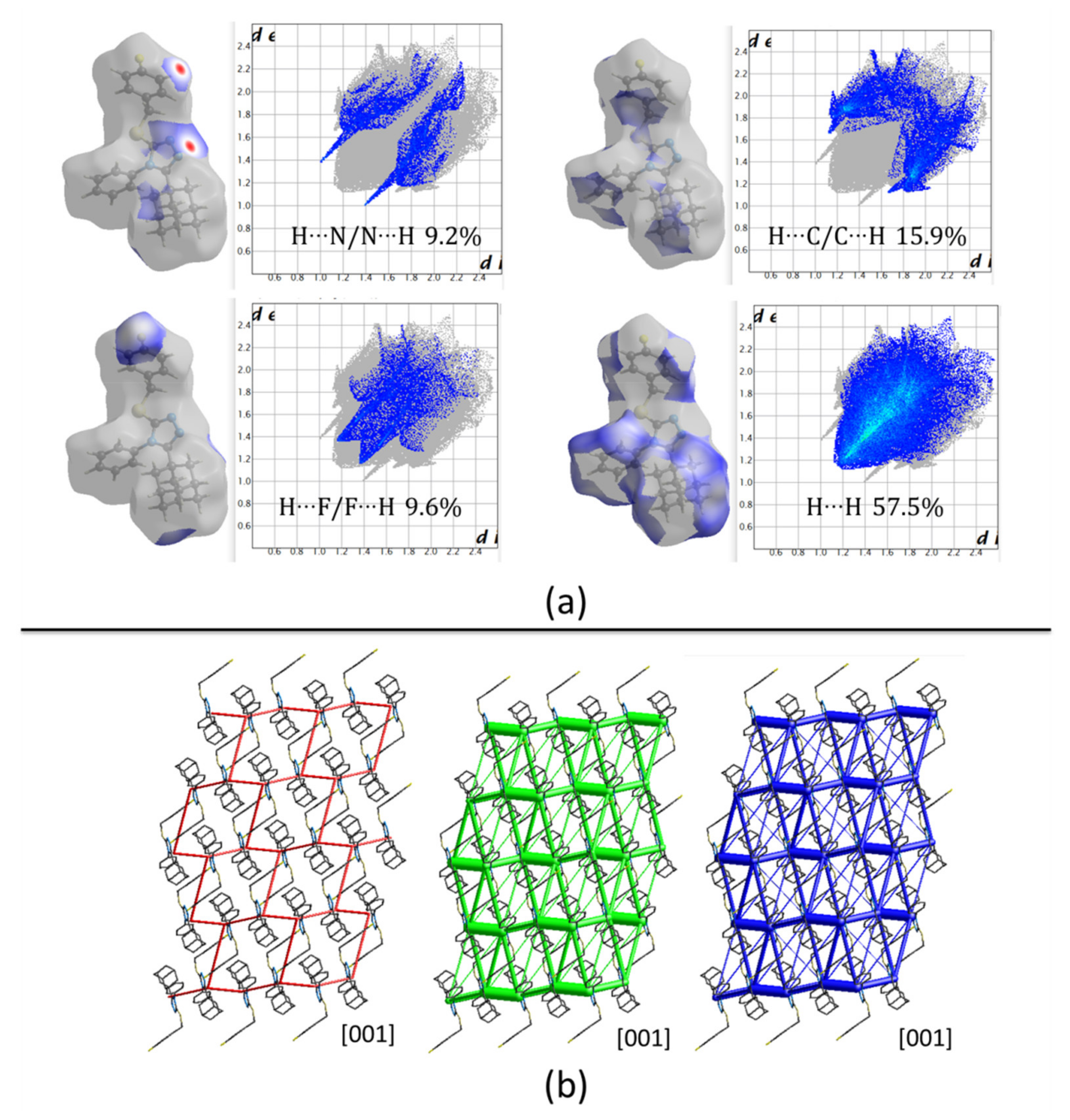 Molecules 26 05335 g007