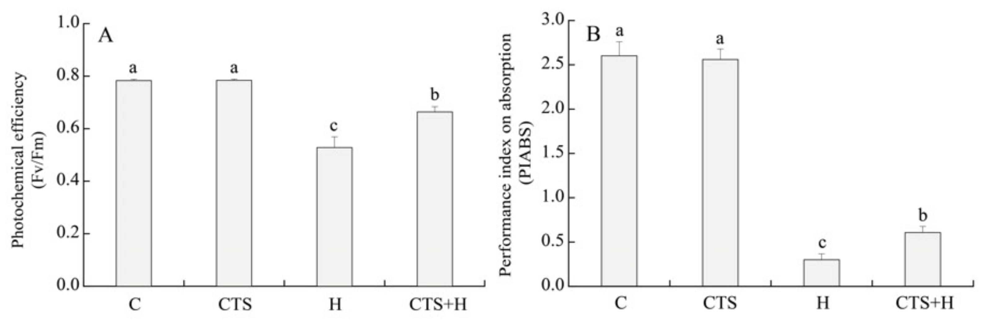 Molecules 26 05337 g002 550