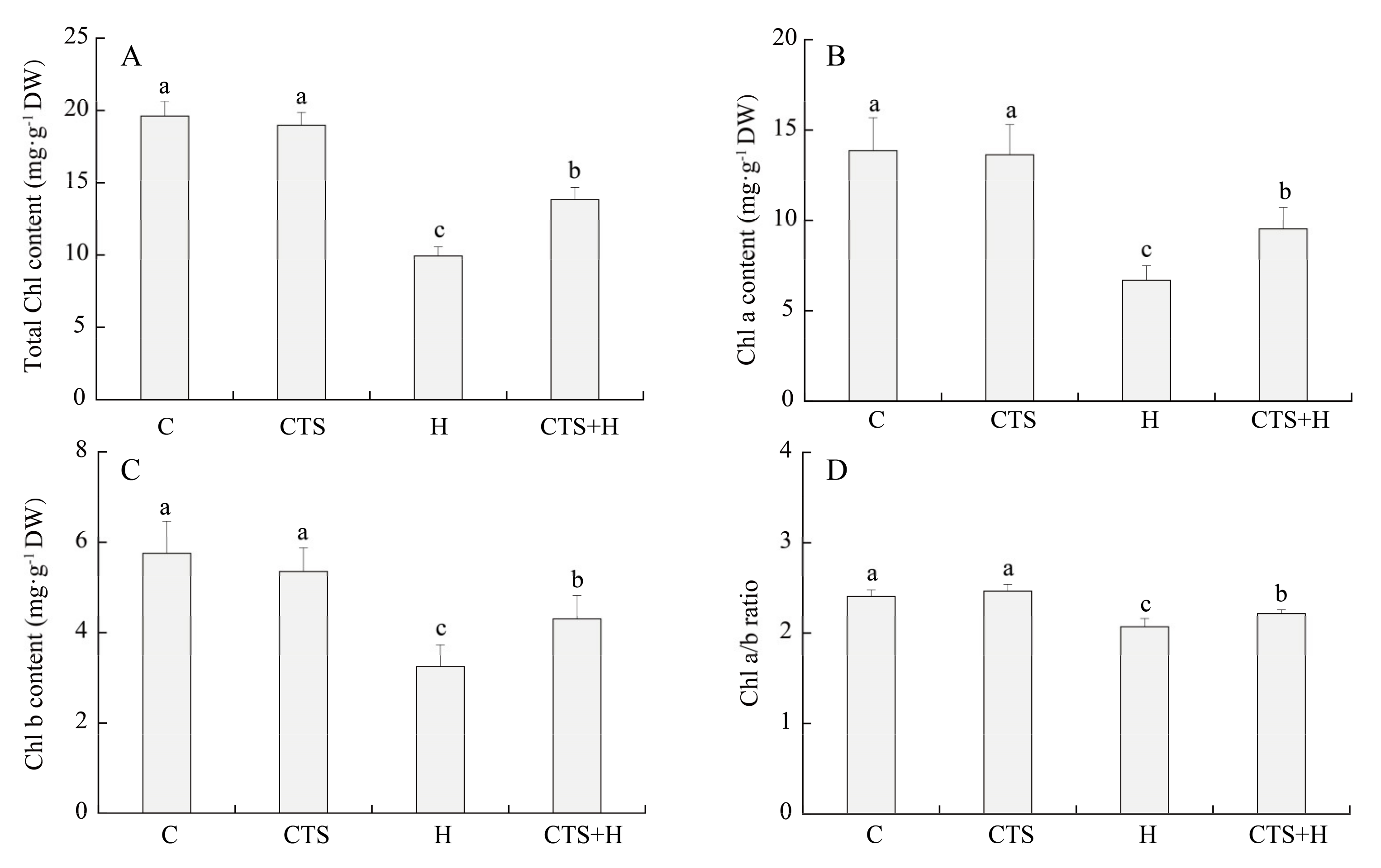 Molecules 26 05337 g003 550