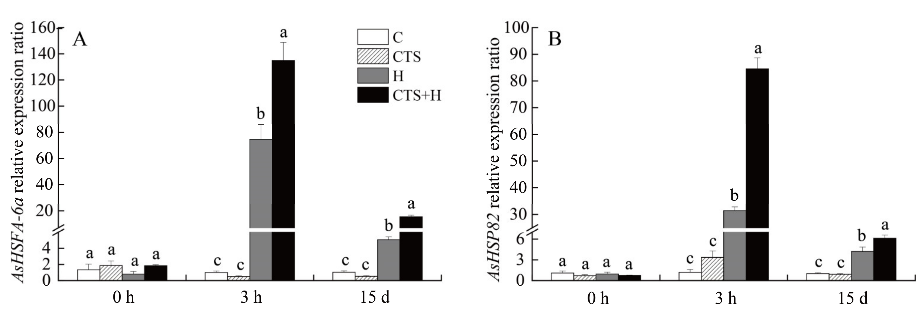 Molecules 26 05337 g007 550