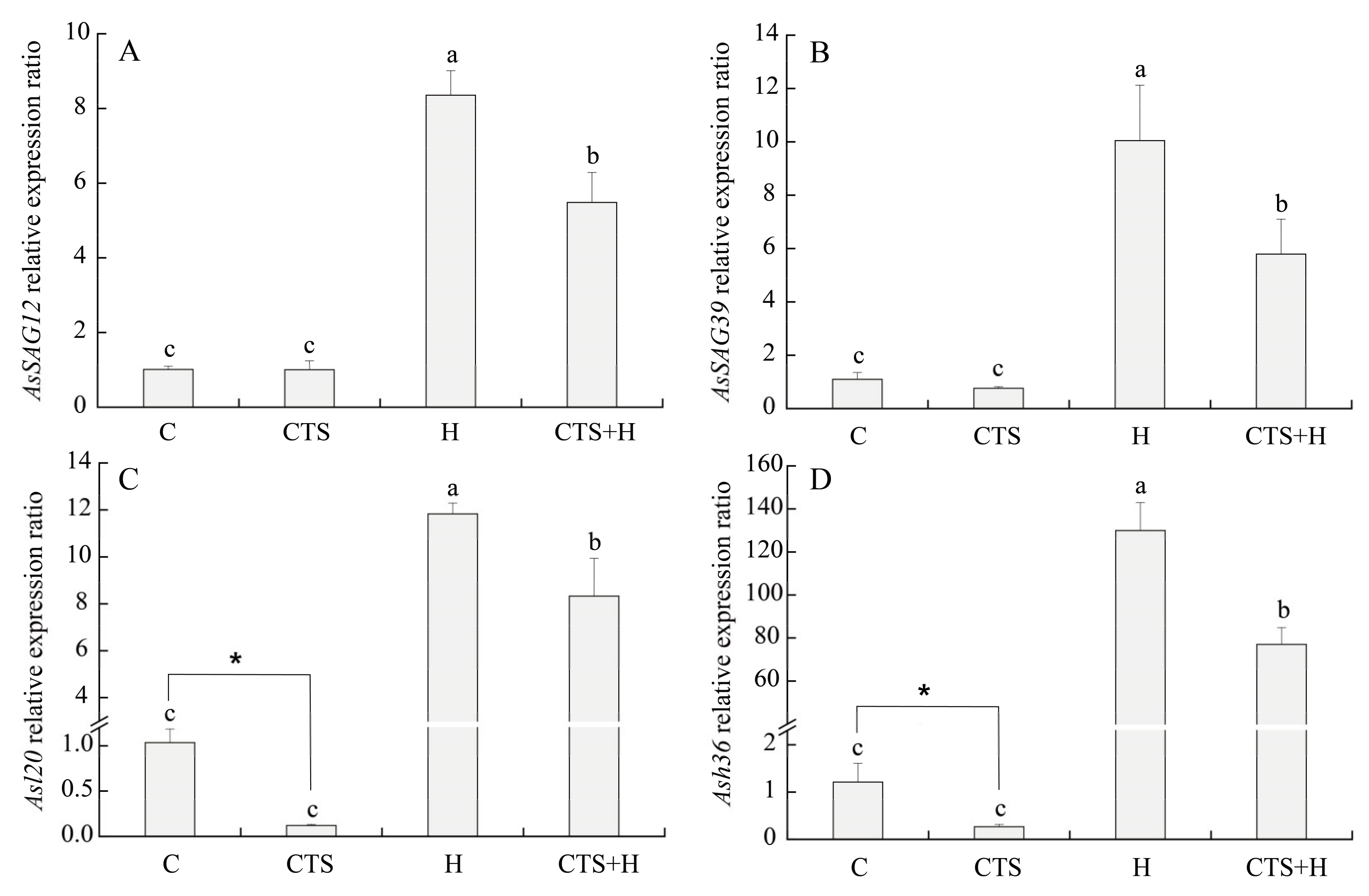 Molecules 26 05337 g008 550