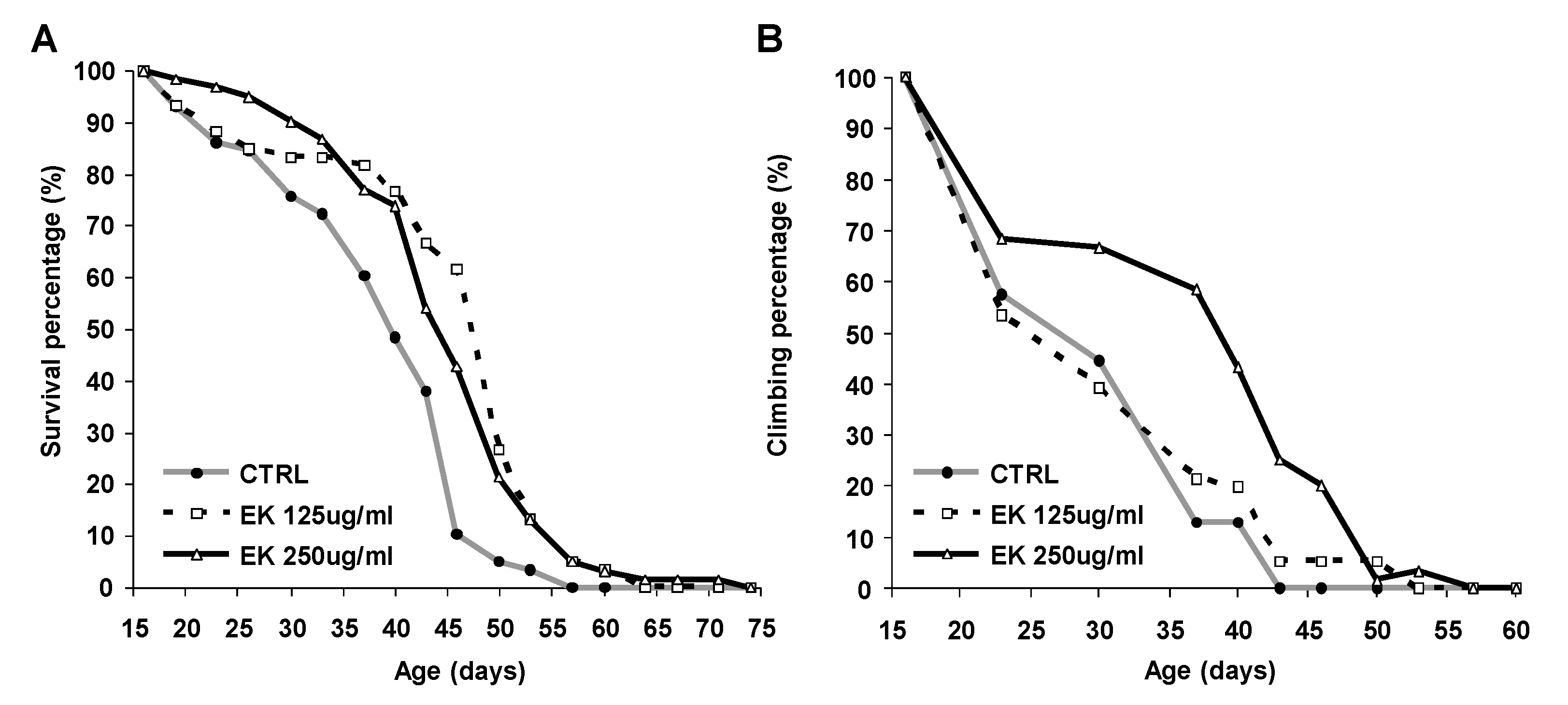 Molecules 26 05338 g001