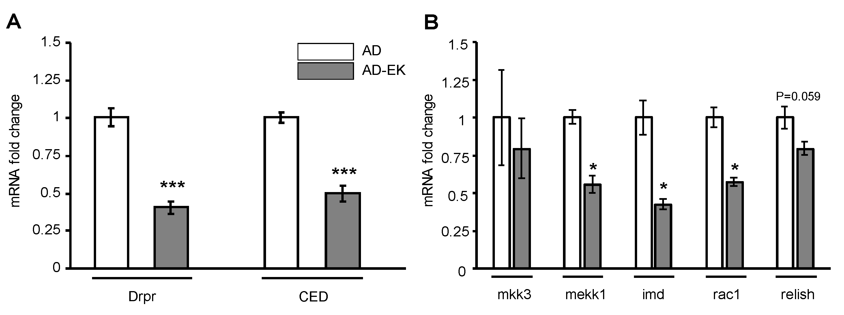 Molecules 26 05338 g003