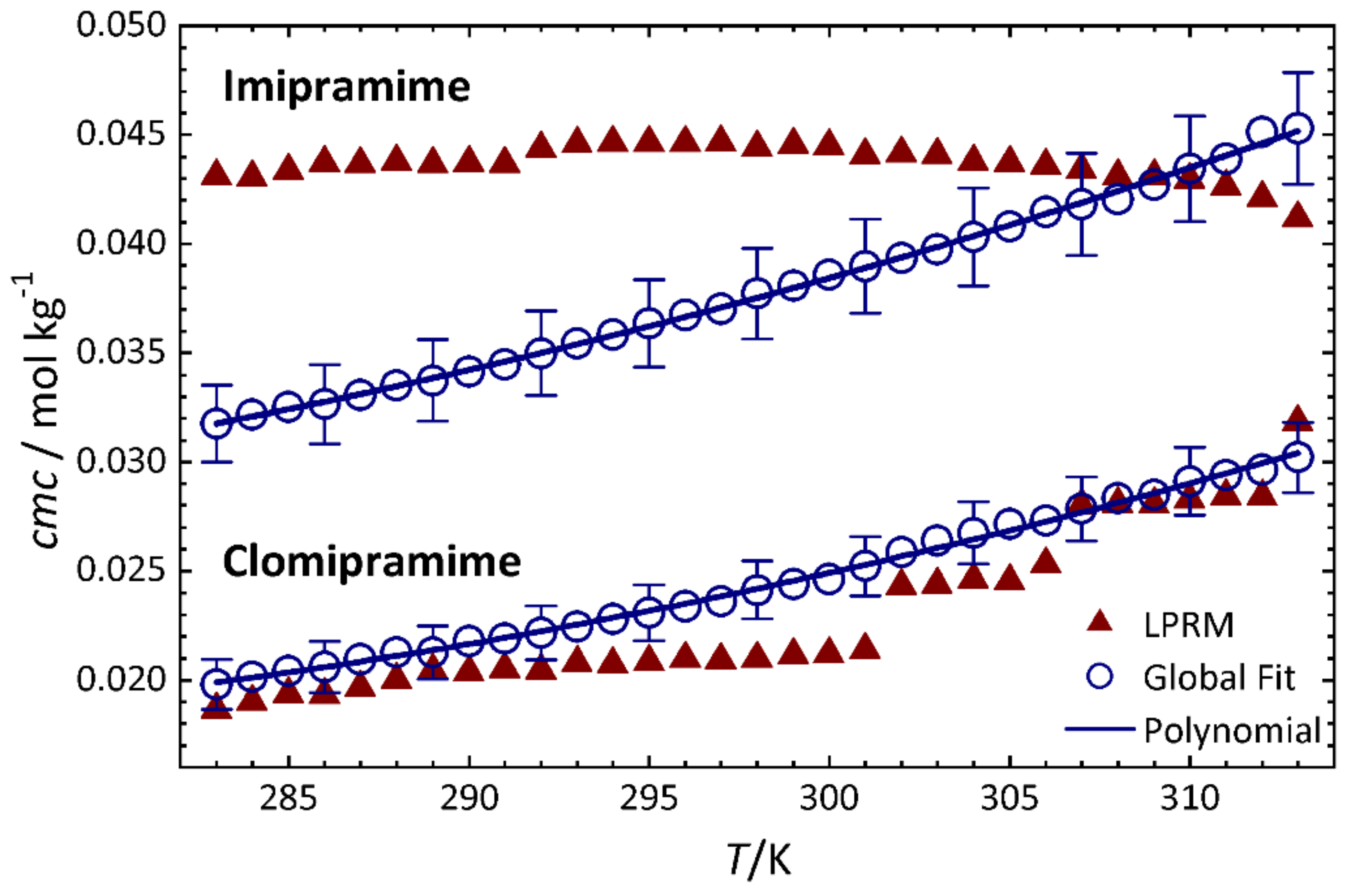 Molecules 26 05339 g003 Molecules 26 05339 g003