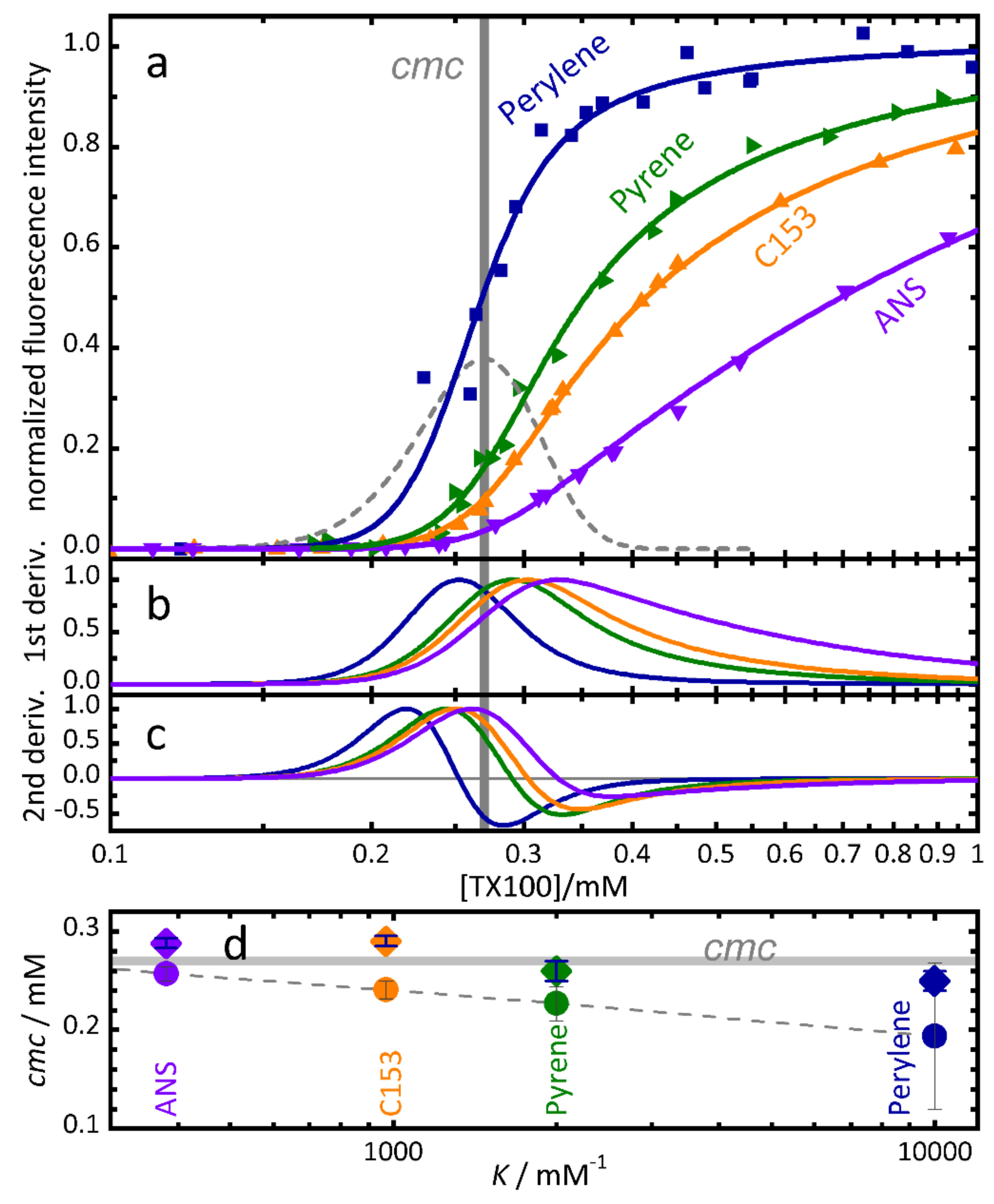 Molecules 26 05339 g004 Molecules 26 05339 g004