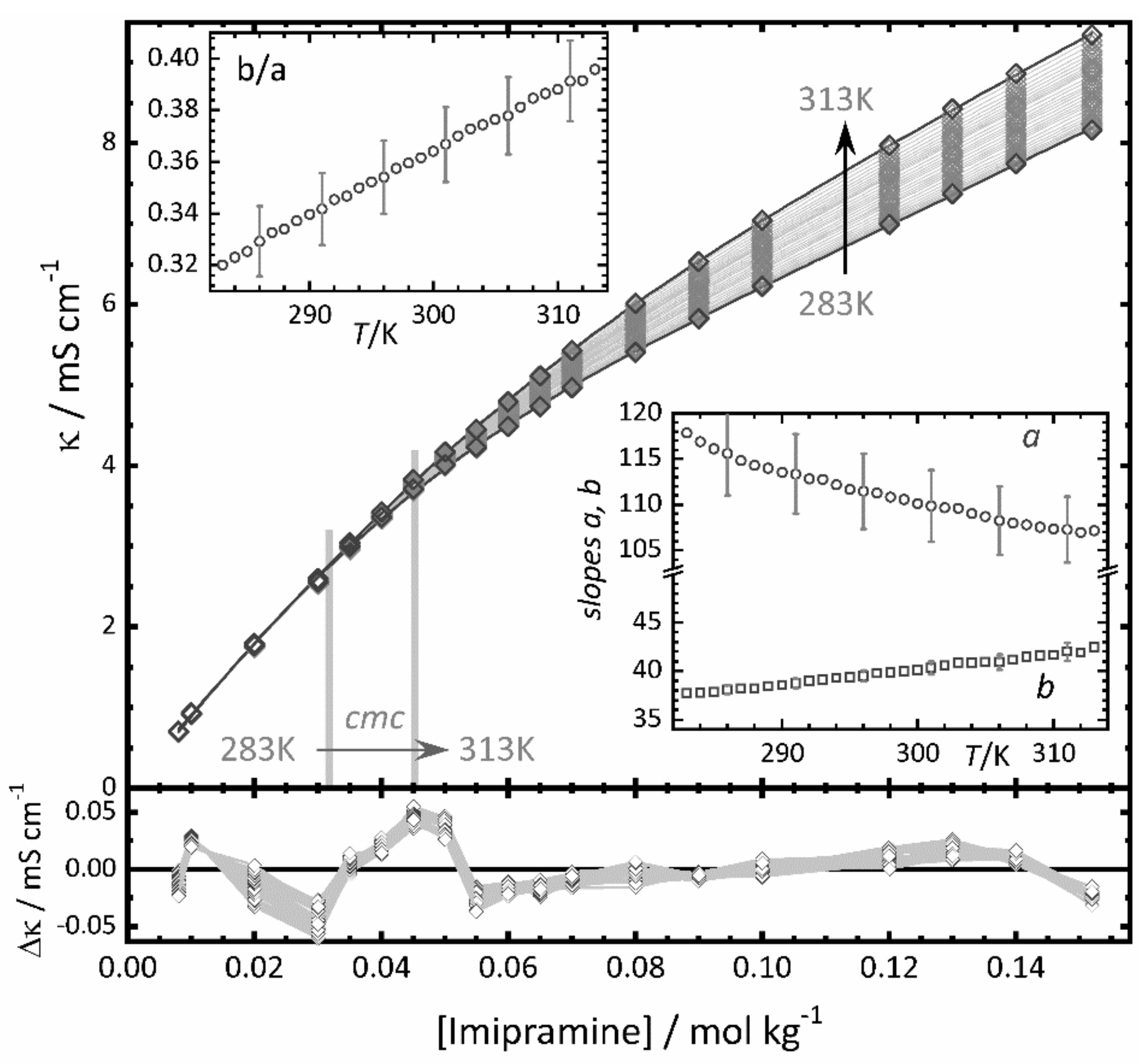 Molecules 26 05339 g0a1 Molecules 26 05339 g0a1