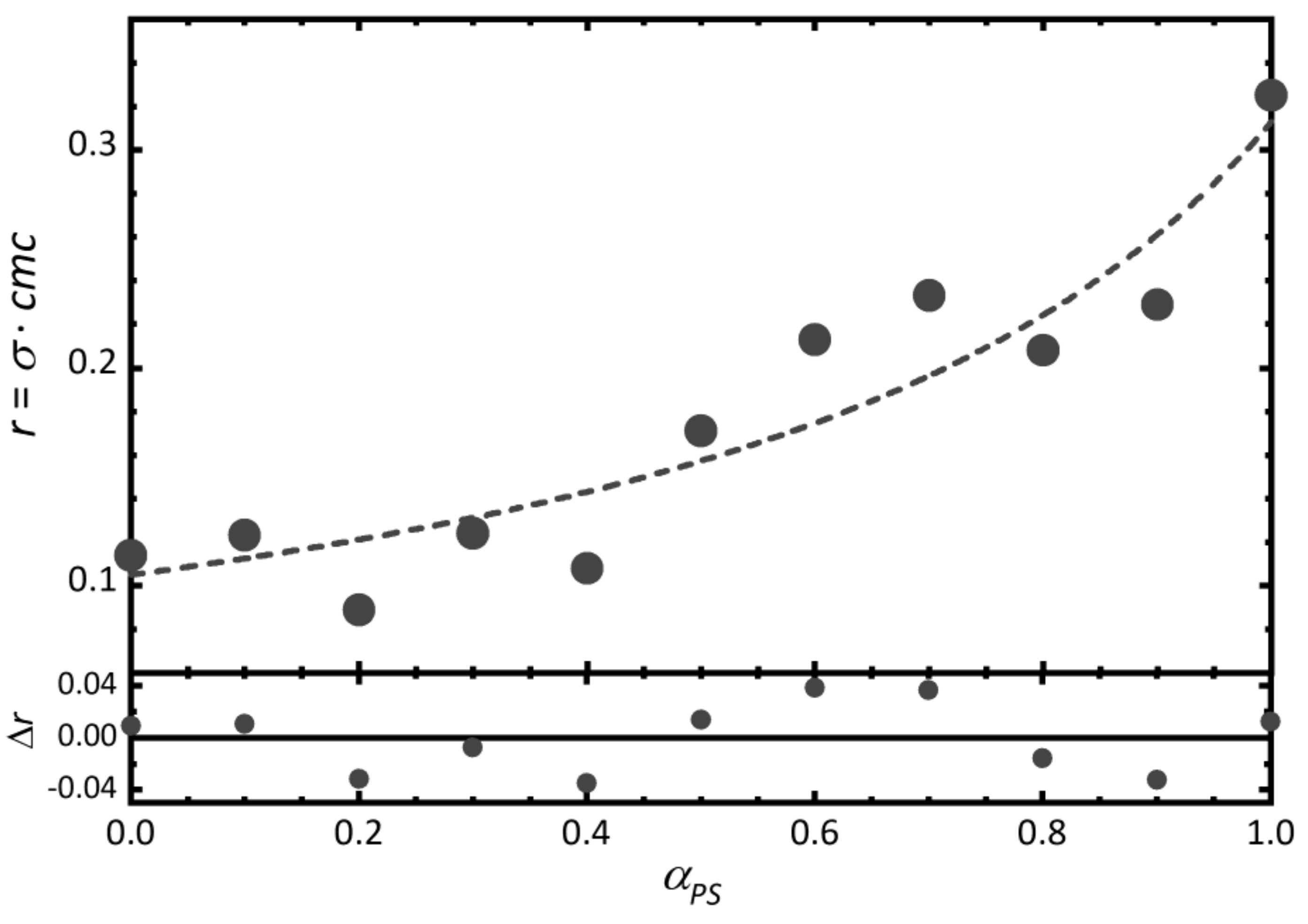 Molecules 26 05339 g0a2 Molecules 26 05339 g0a2
